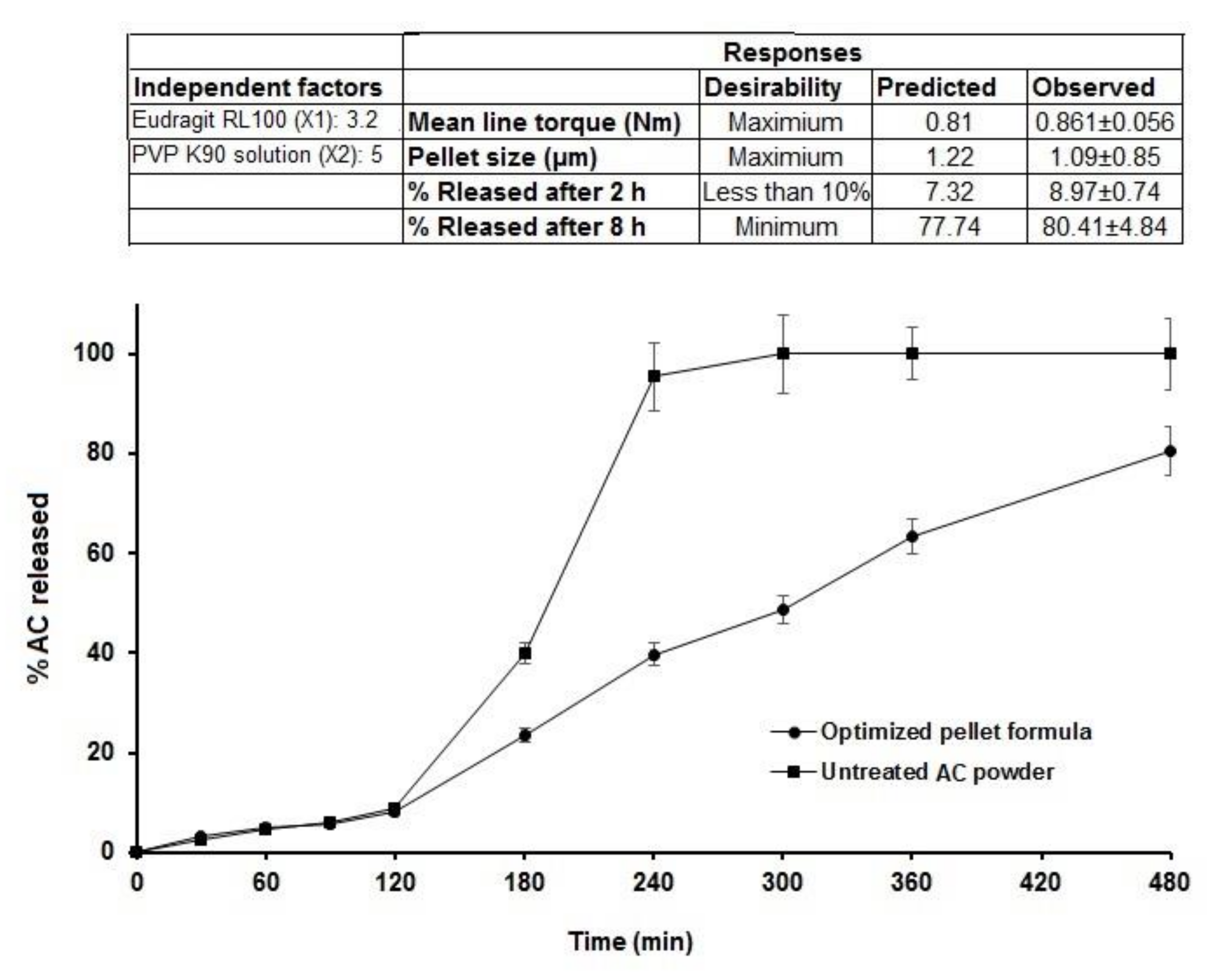 Polymers 13 04034 g006 550