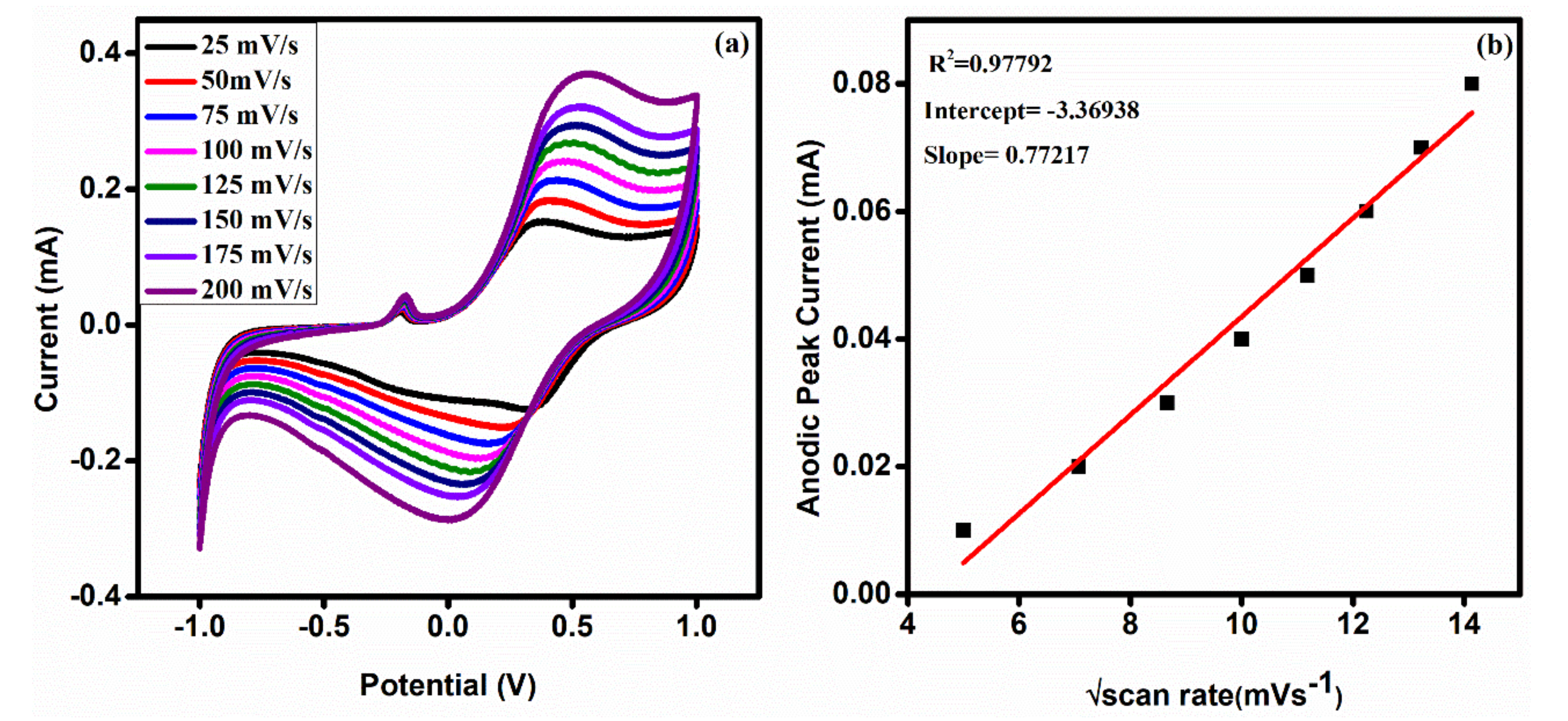 Polymers 13 04035 g008