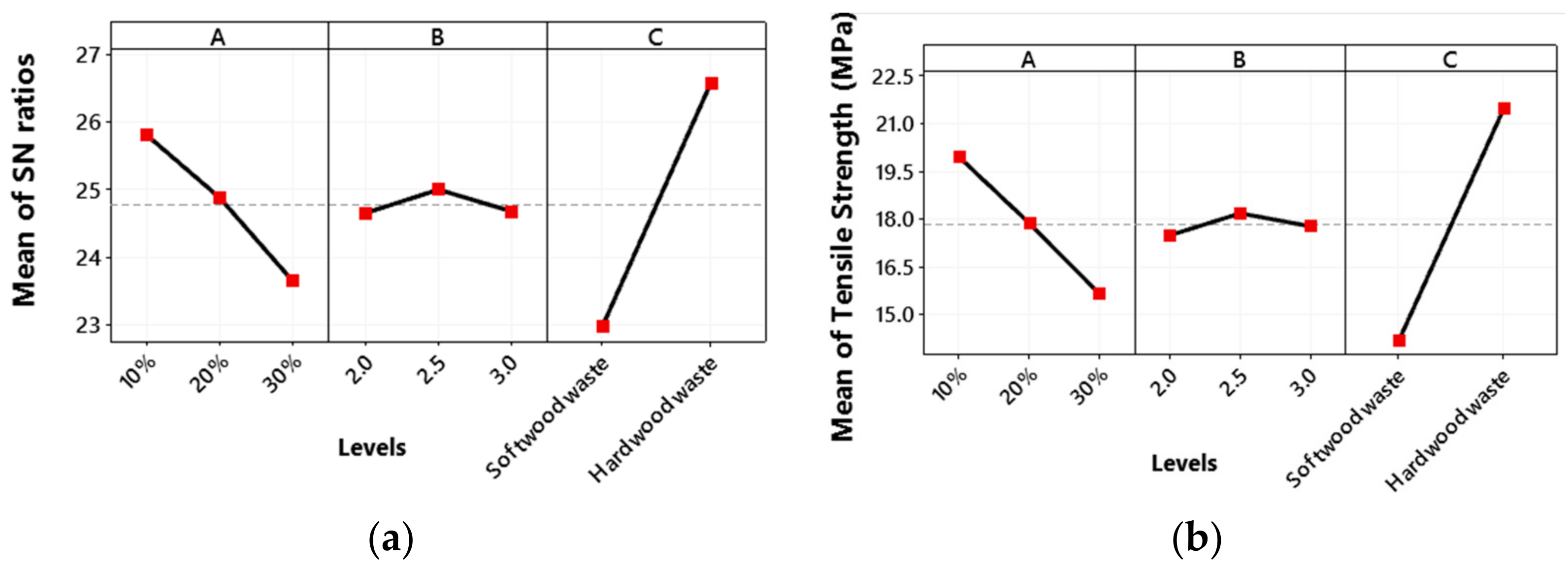 Polymers 13 04038 g007