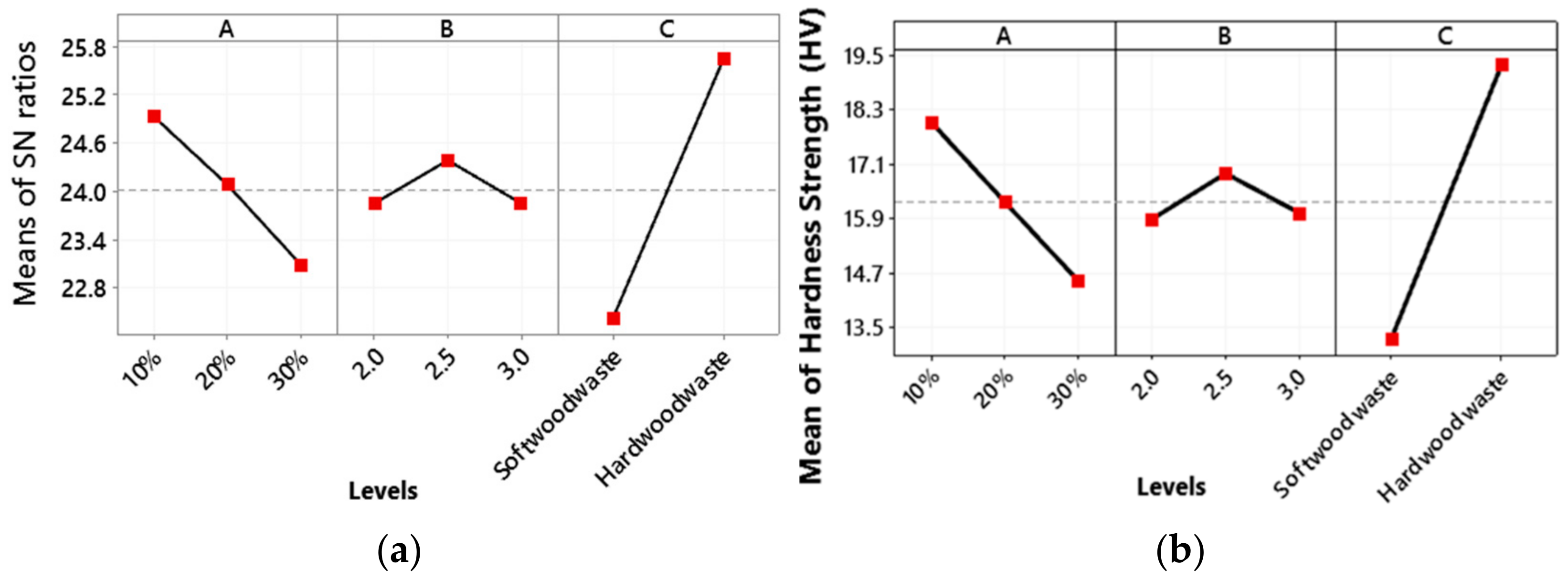 Polymers 13 04038 g010