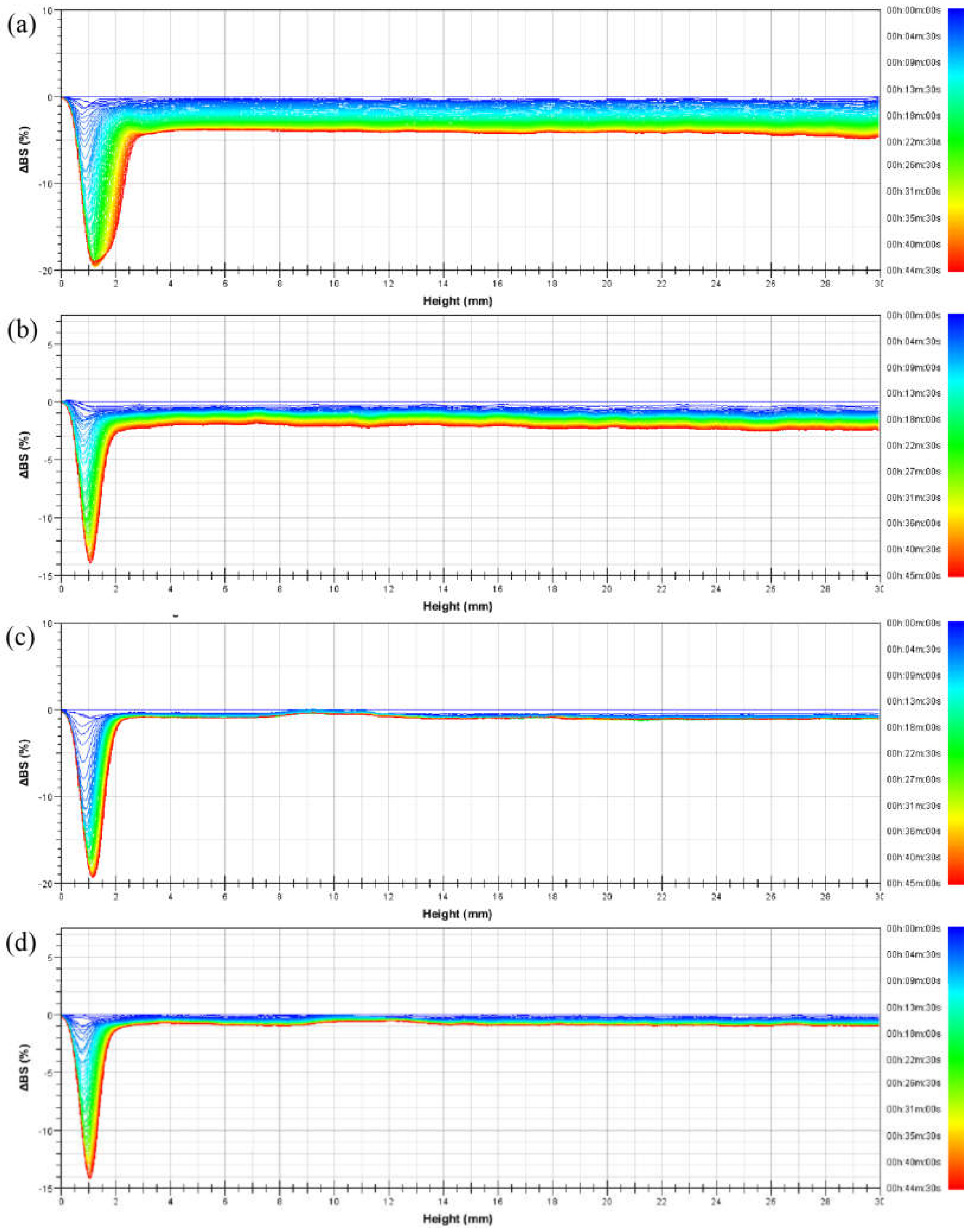 Polymers 13 04041 g006 550