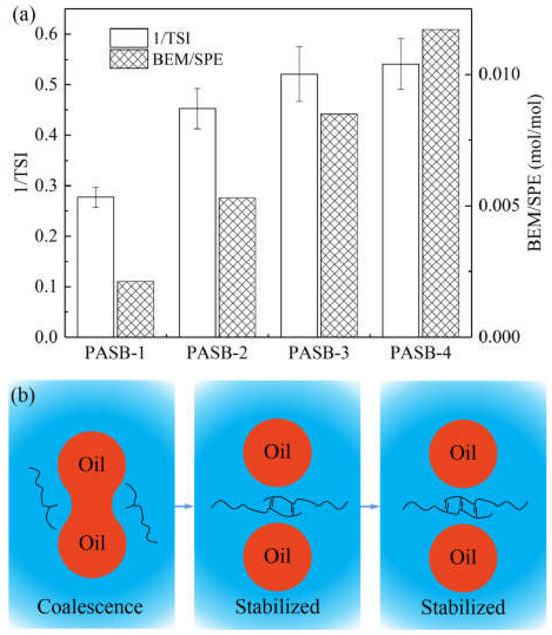 Polymers 13 04041 g007 550