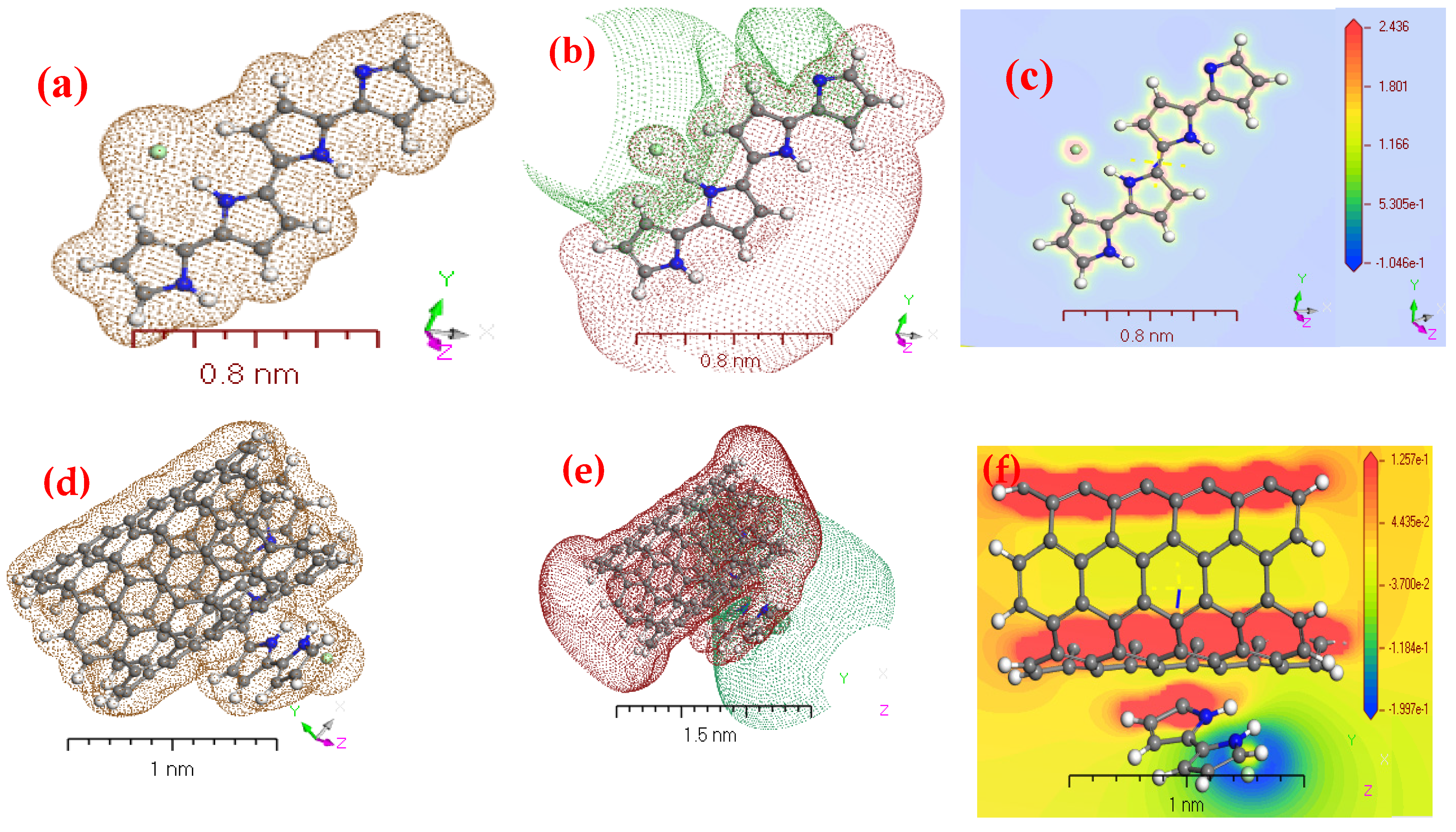 Polymers 13 04045 g003