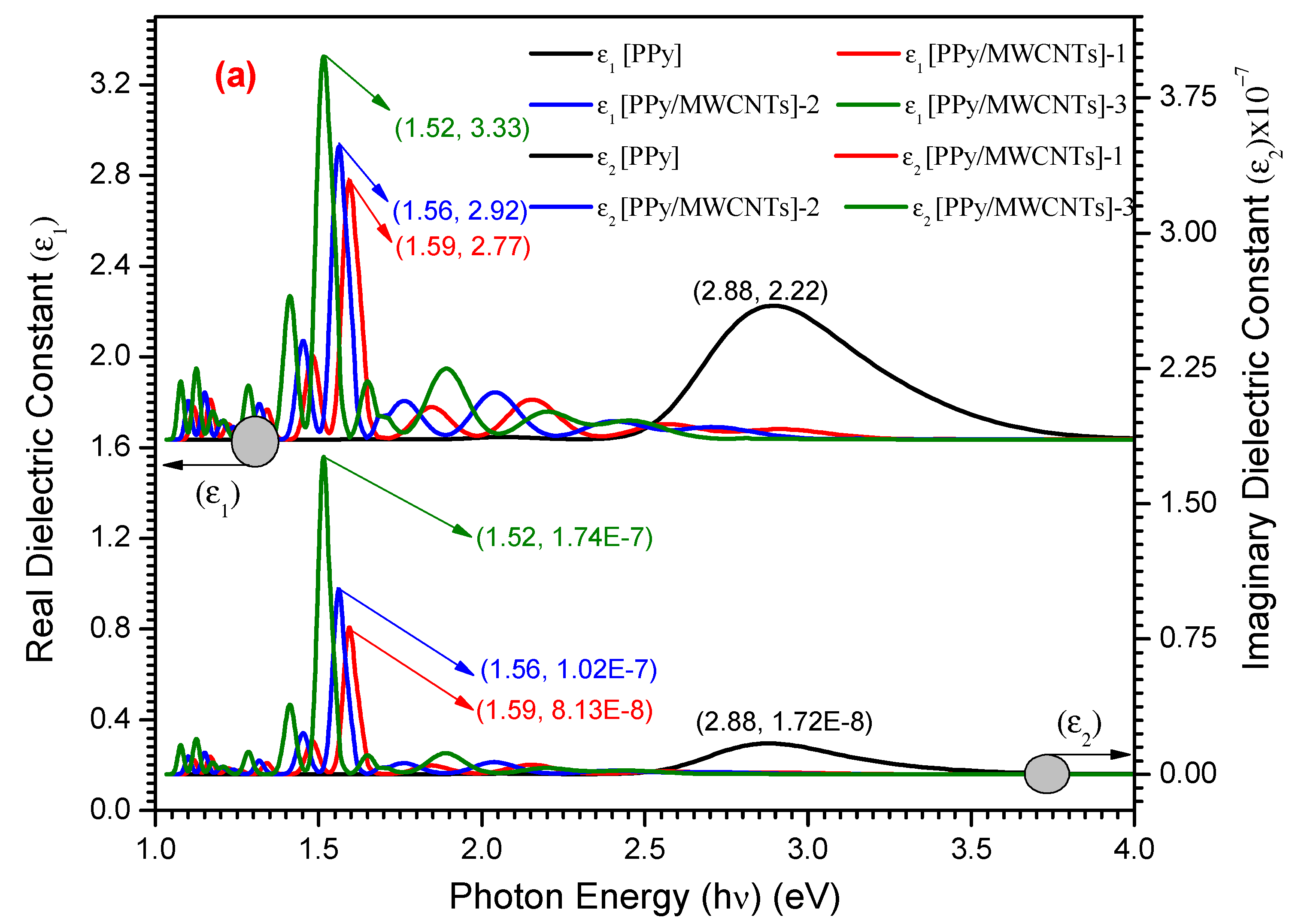 Polymers 13 04045 g008a