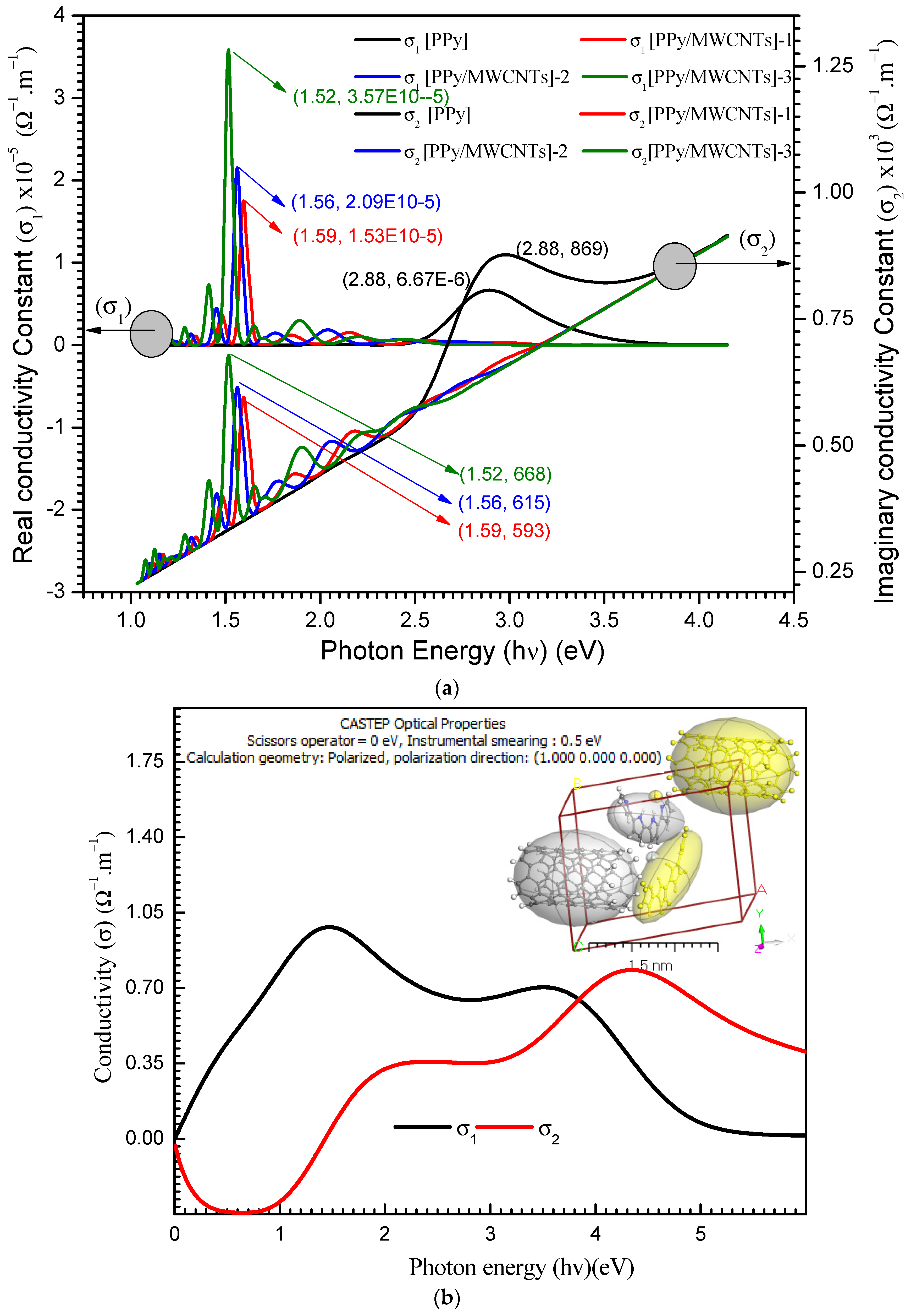 Polymers 13 04045 g009