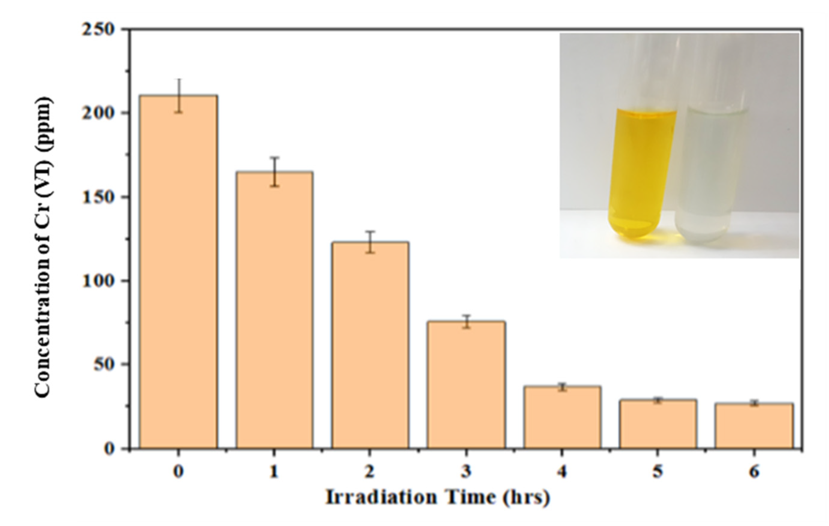 Polymers 13 04047 g009