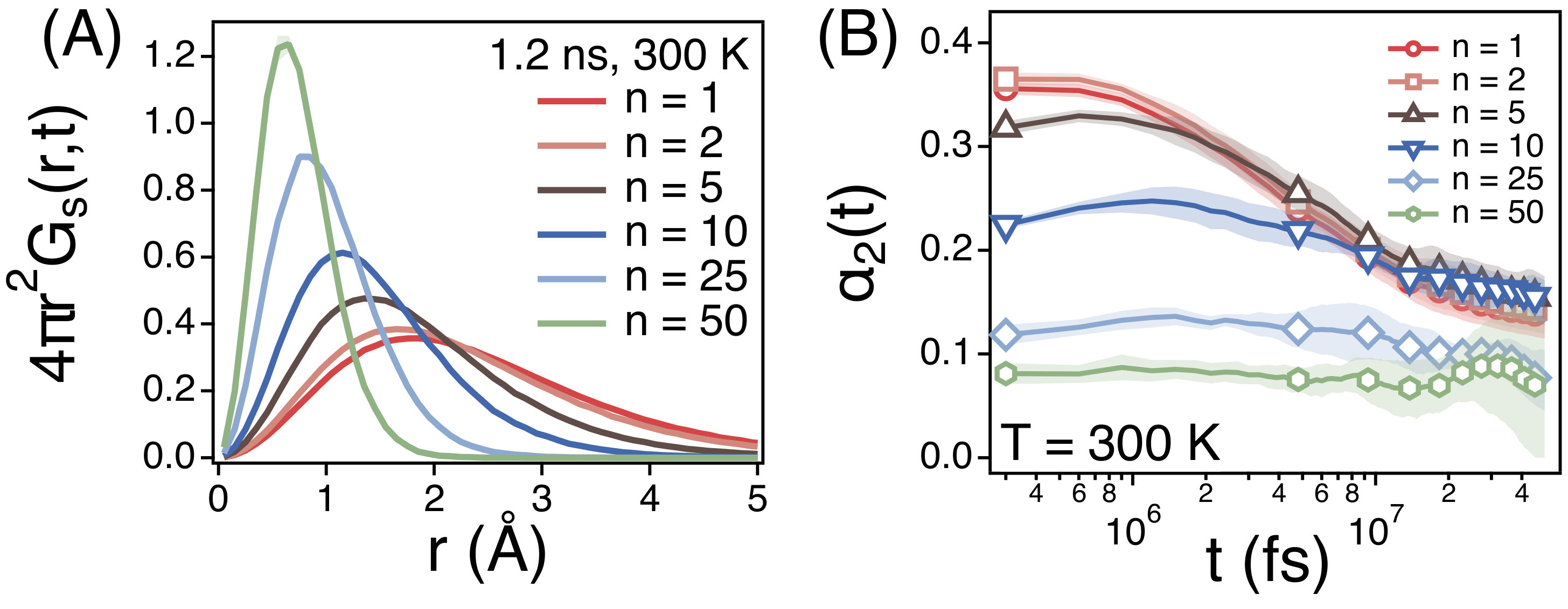 Polymers 13 04049 g005