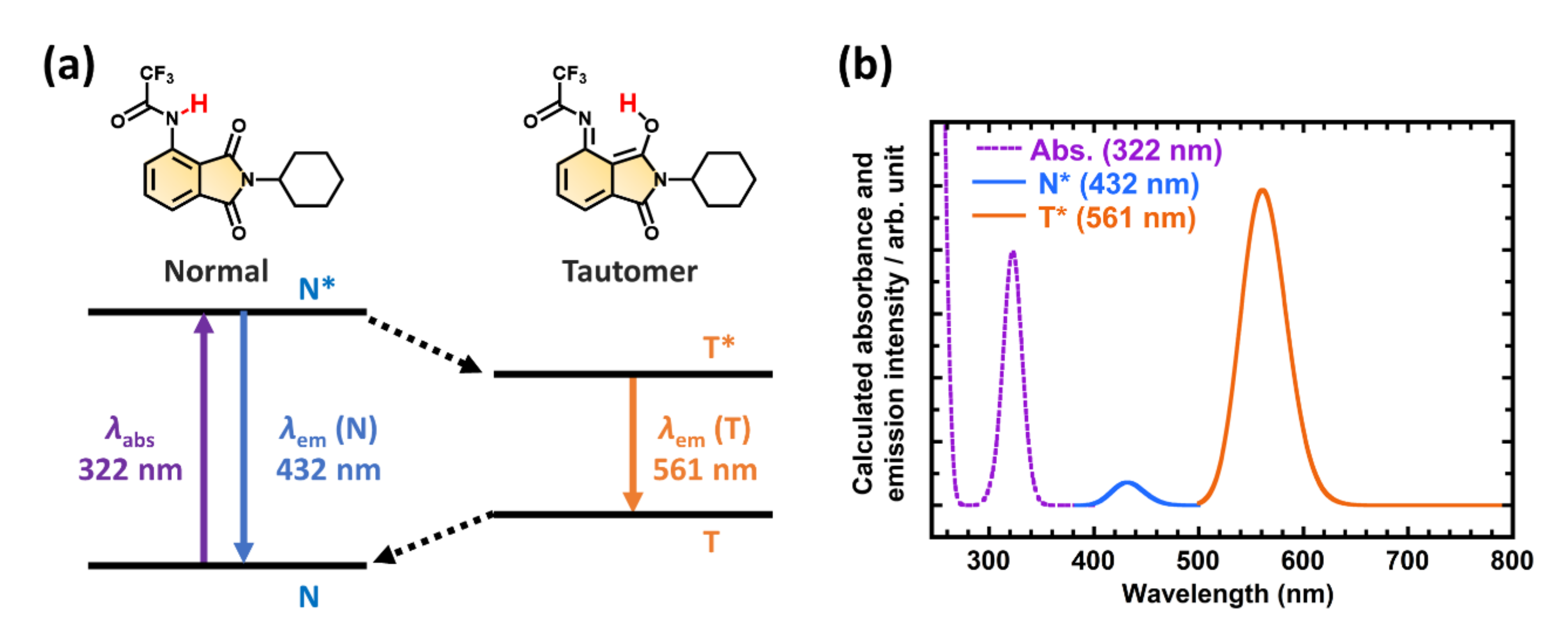 Polymers 13 04050 g001 Polymers 13 04050 g001