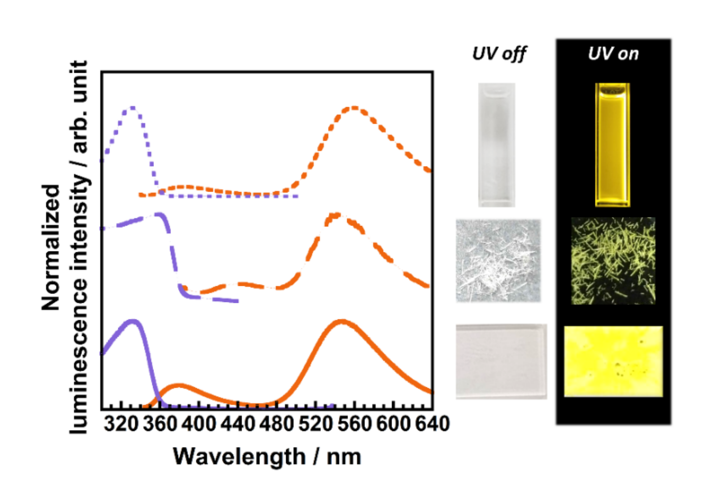 Polymers 13 04050 g003 Polymers 13 04050 g003