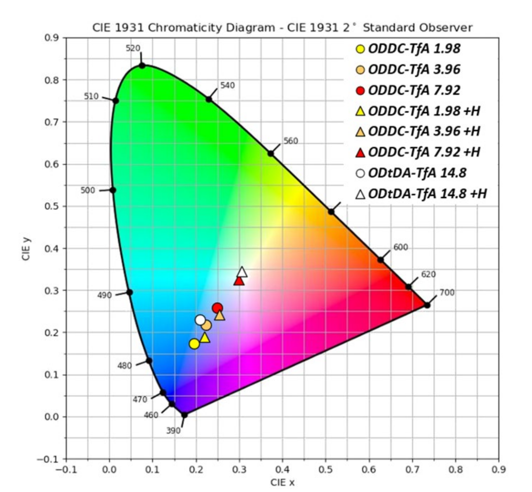 Polymers 13 04050 g005 Polymers 13 04050 g005