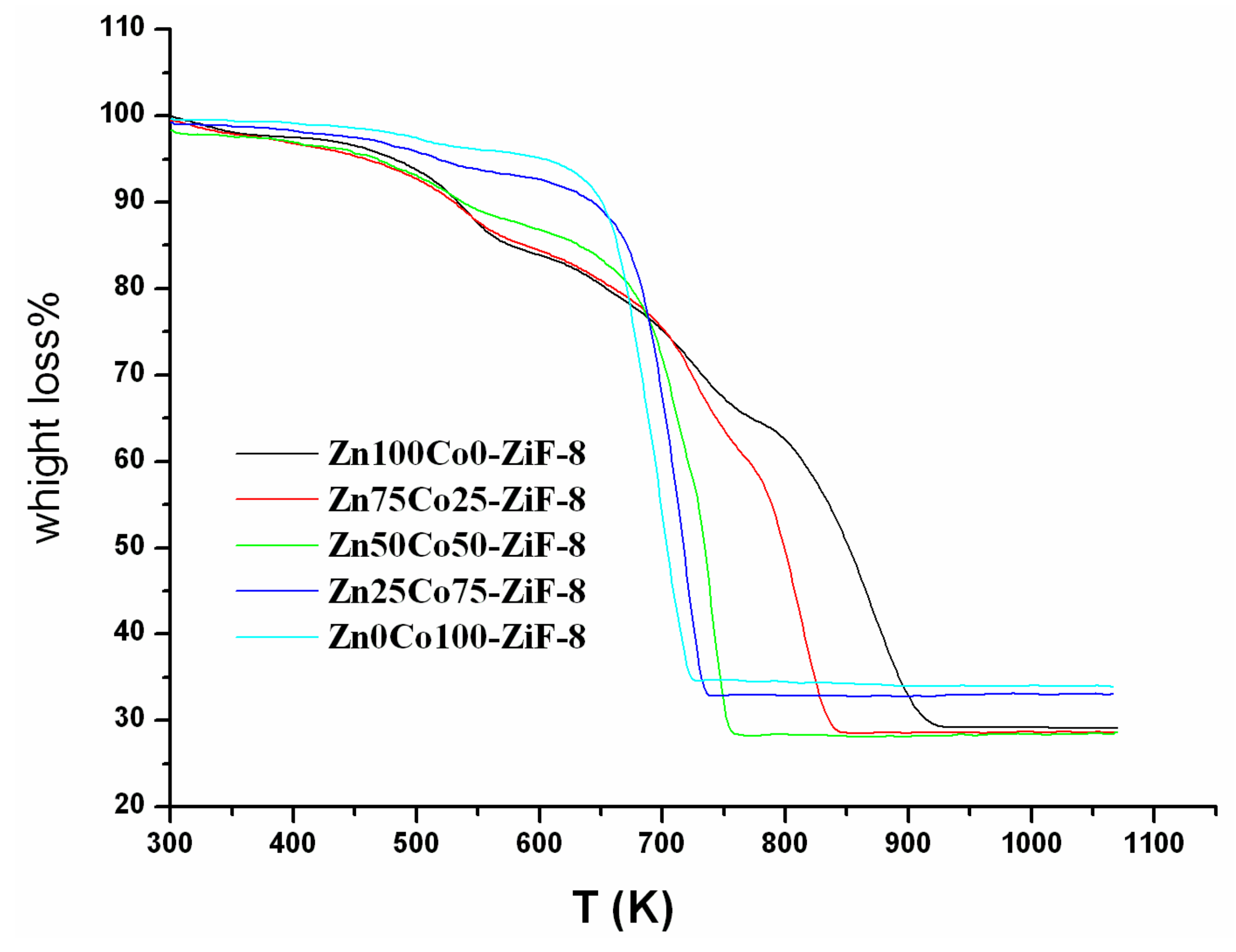 Polymers 13 04051 g002