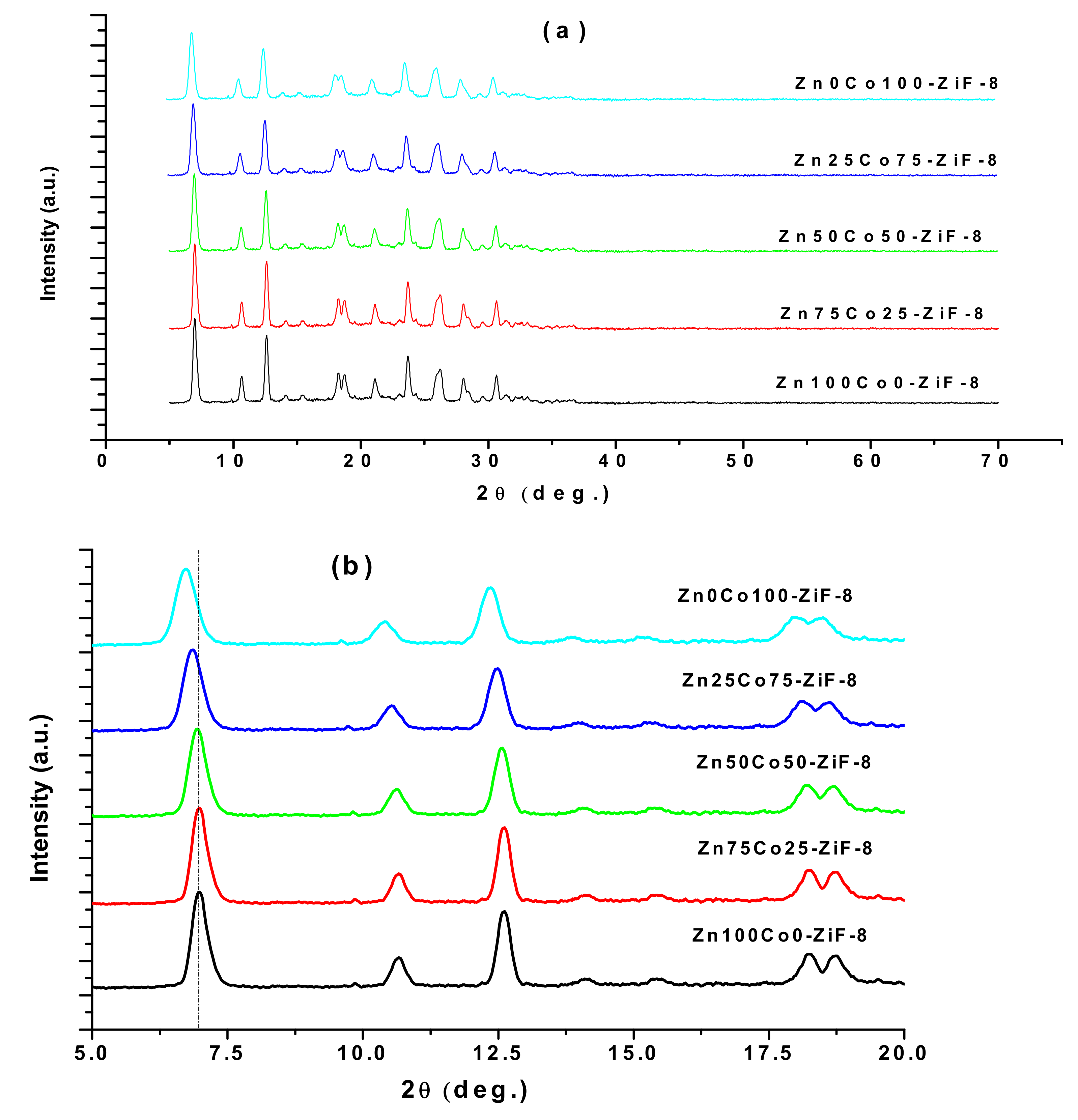 Polymers 13 04051 g004