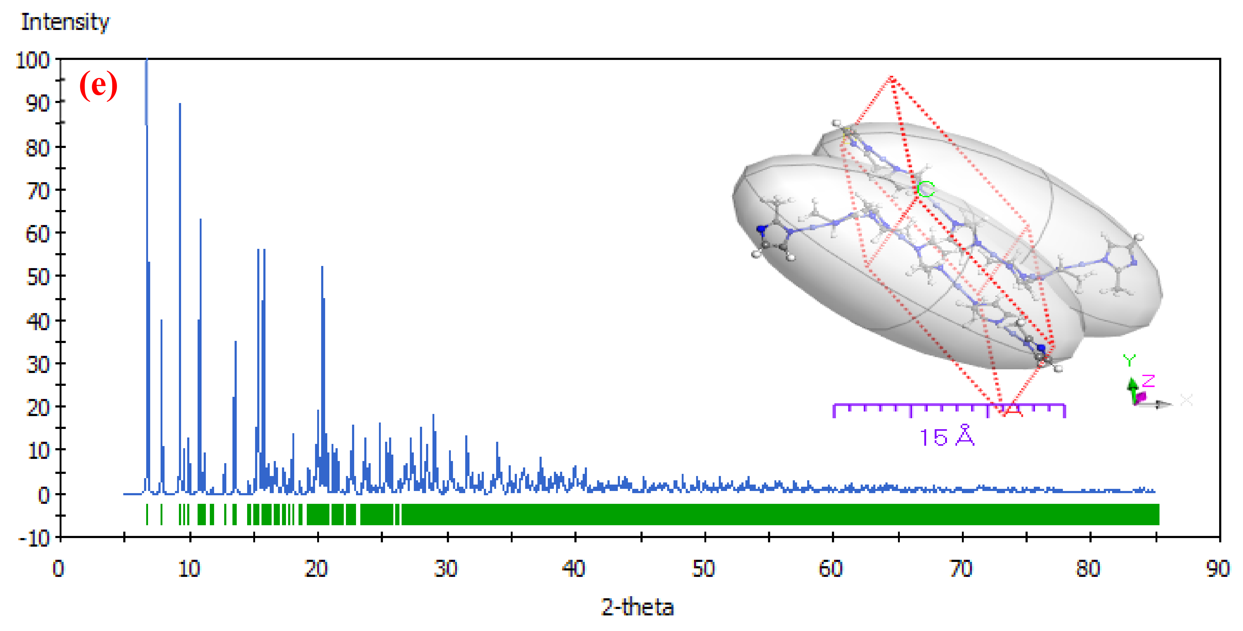 Polymers 13 04051 g008b
