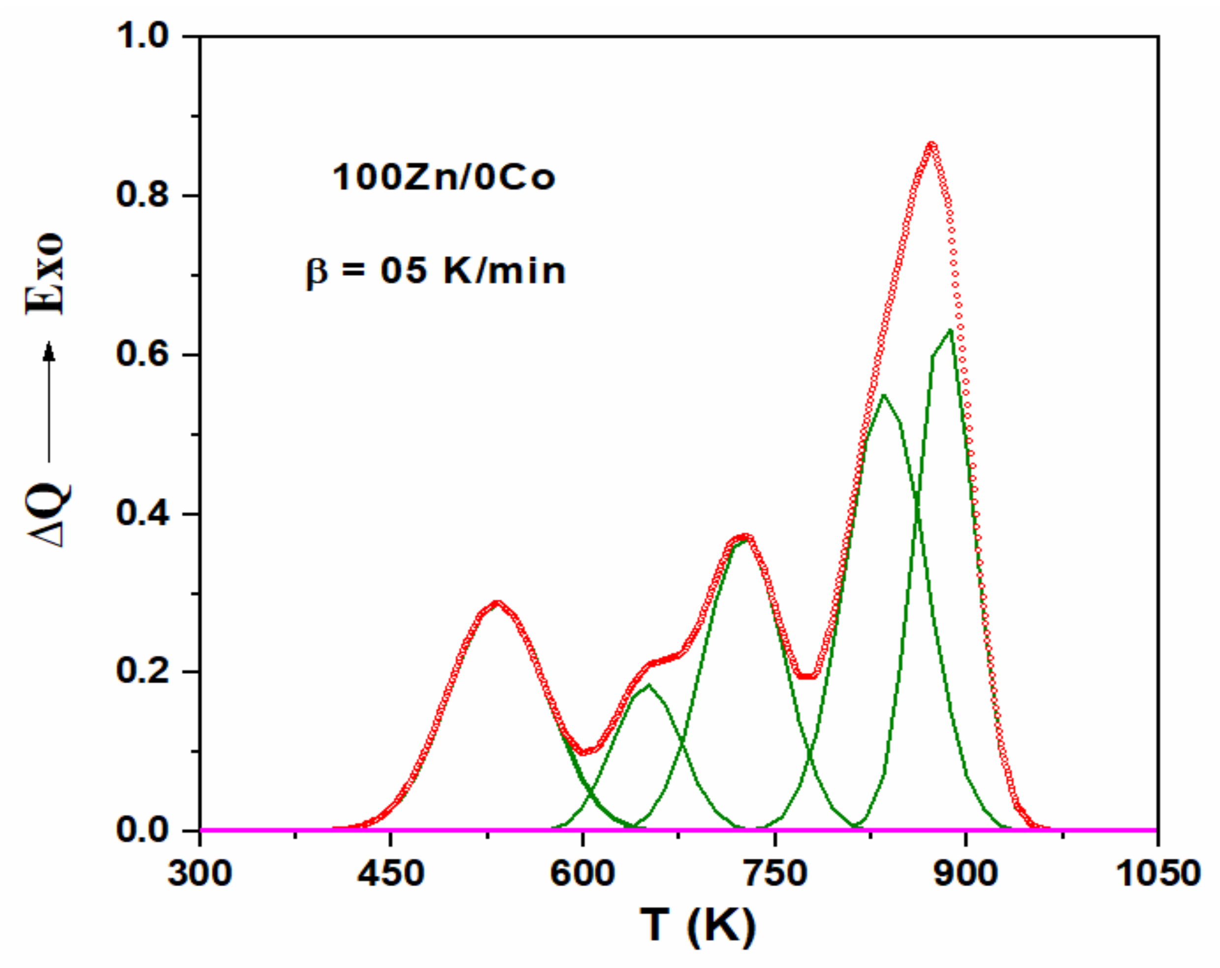 Polymers 13 04051 g010