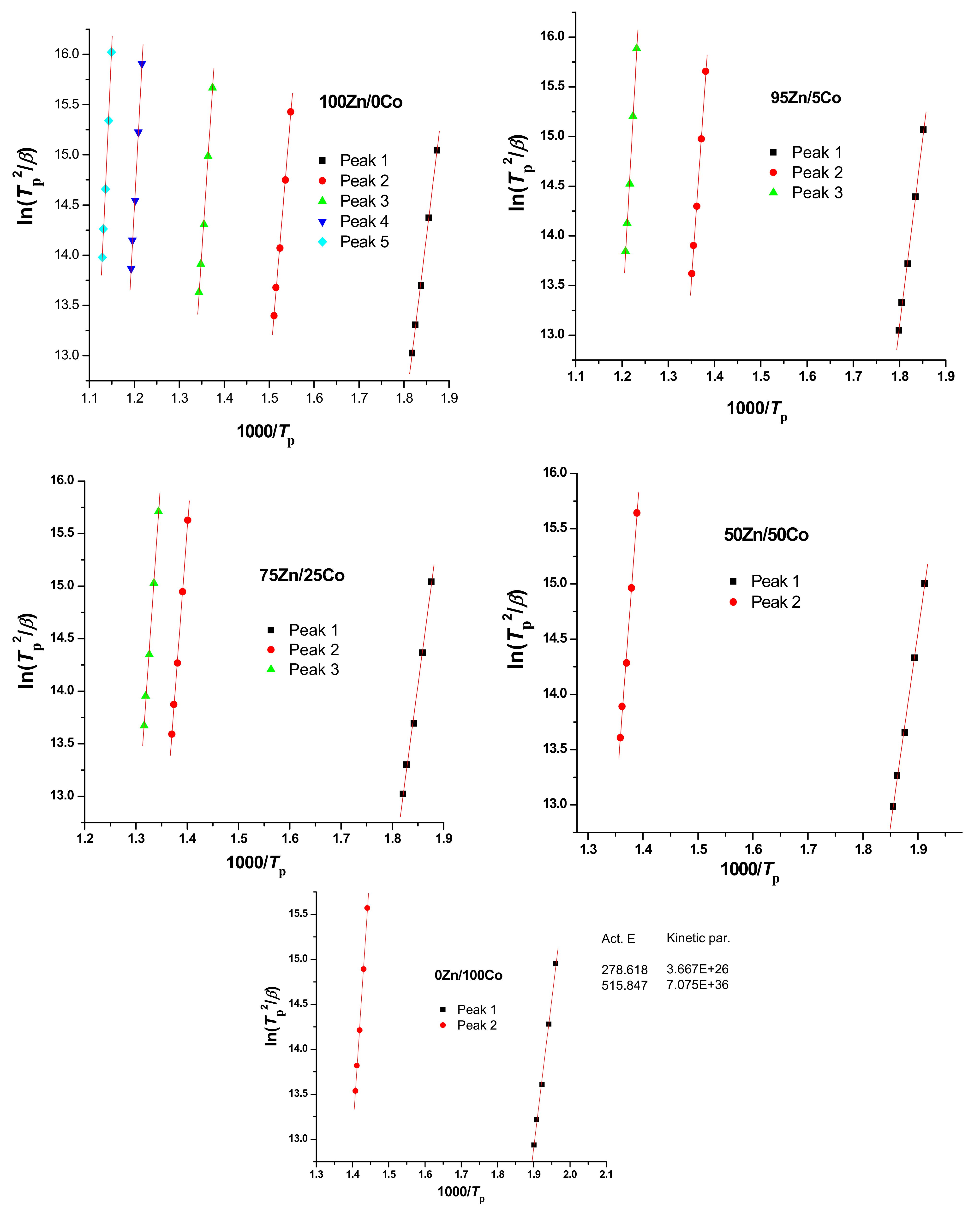 Polymers 13 04051 g011