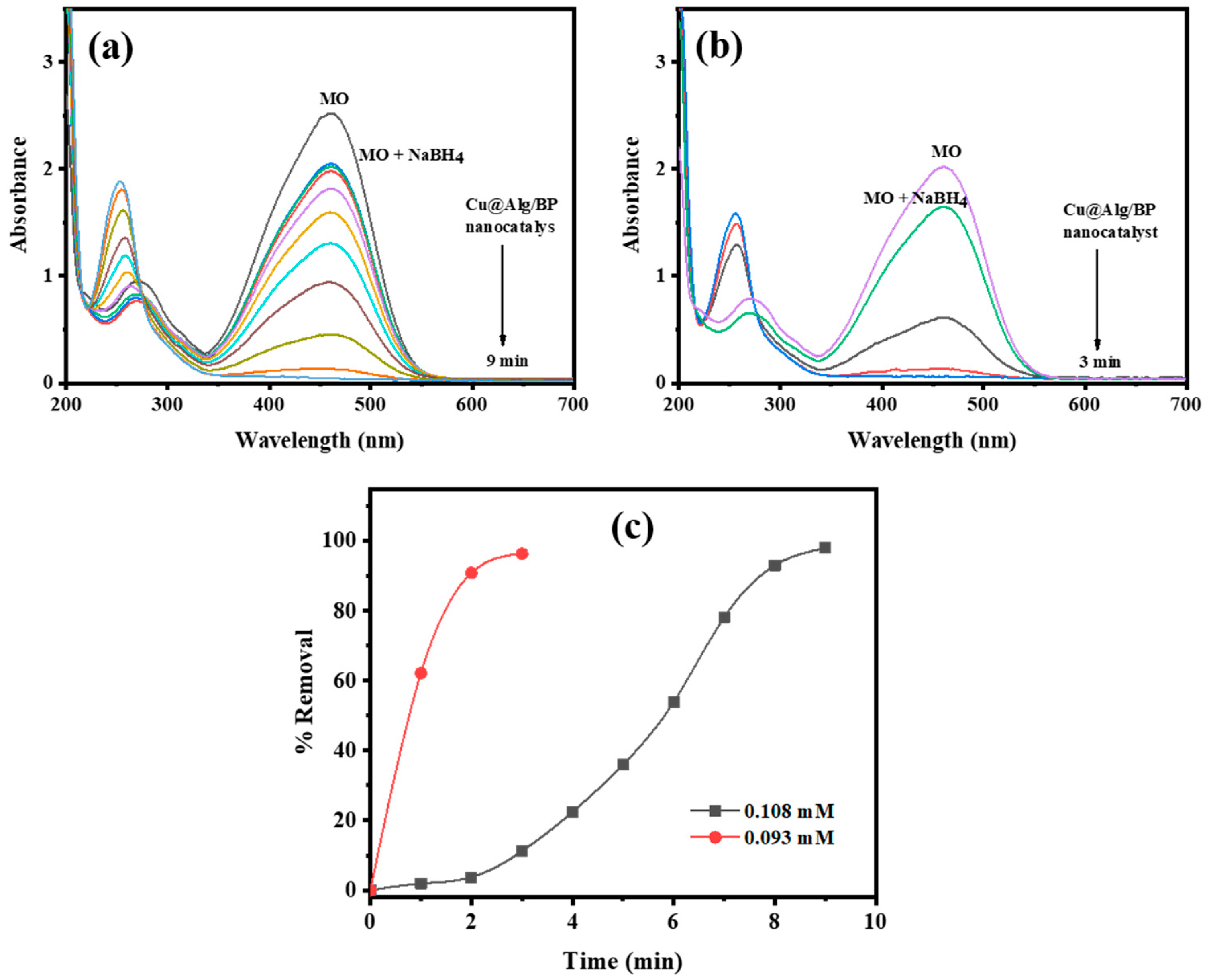 Polymers 13 04054 g007