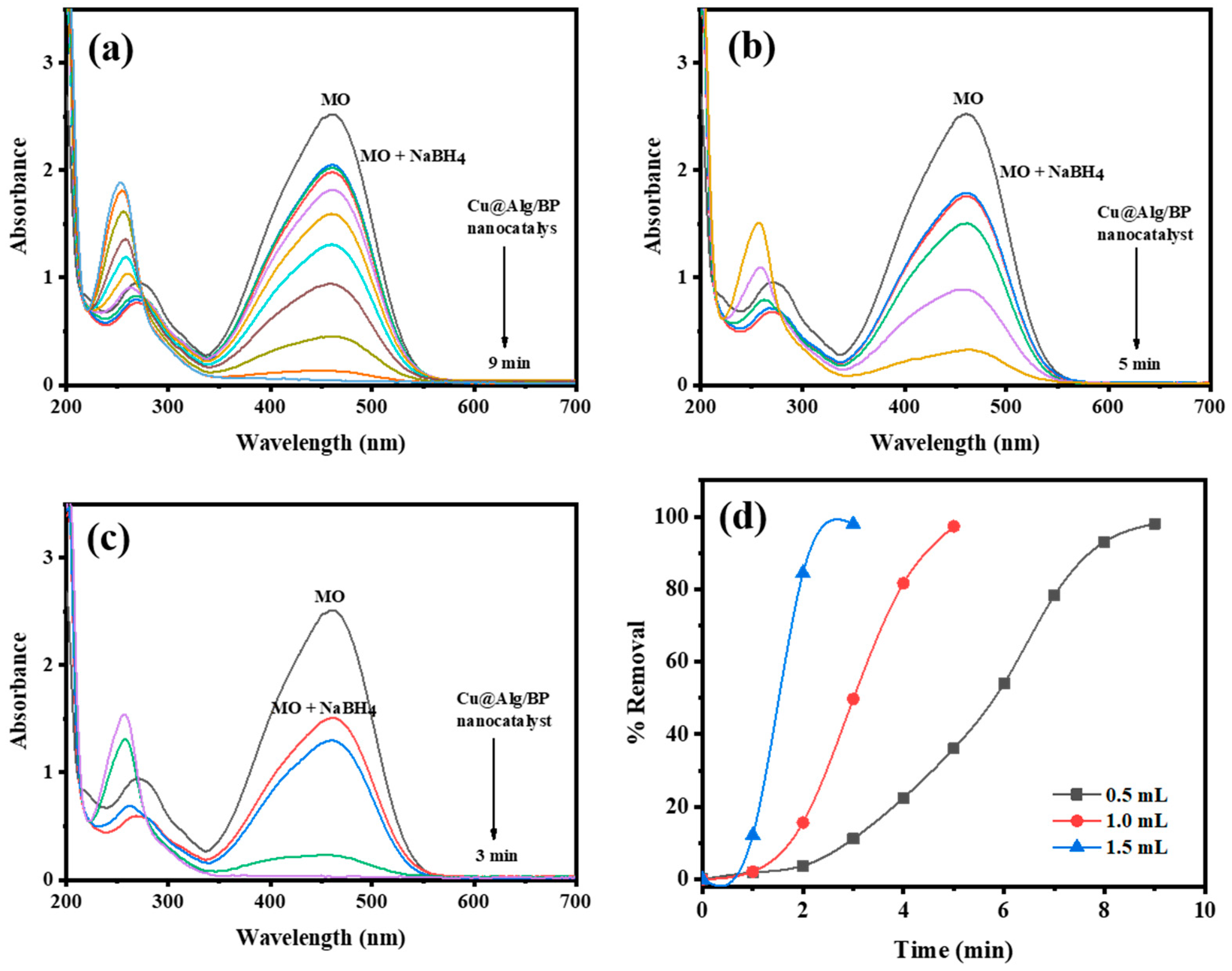 Polymers 13 04054 g008