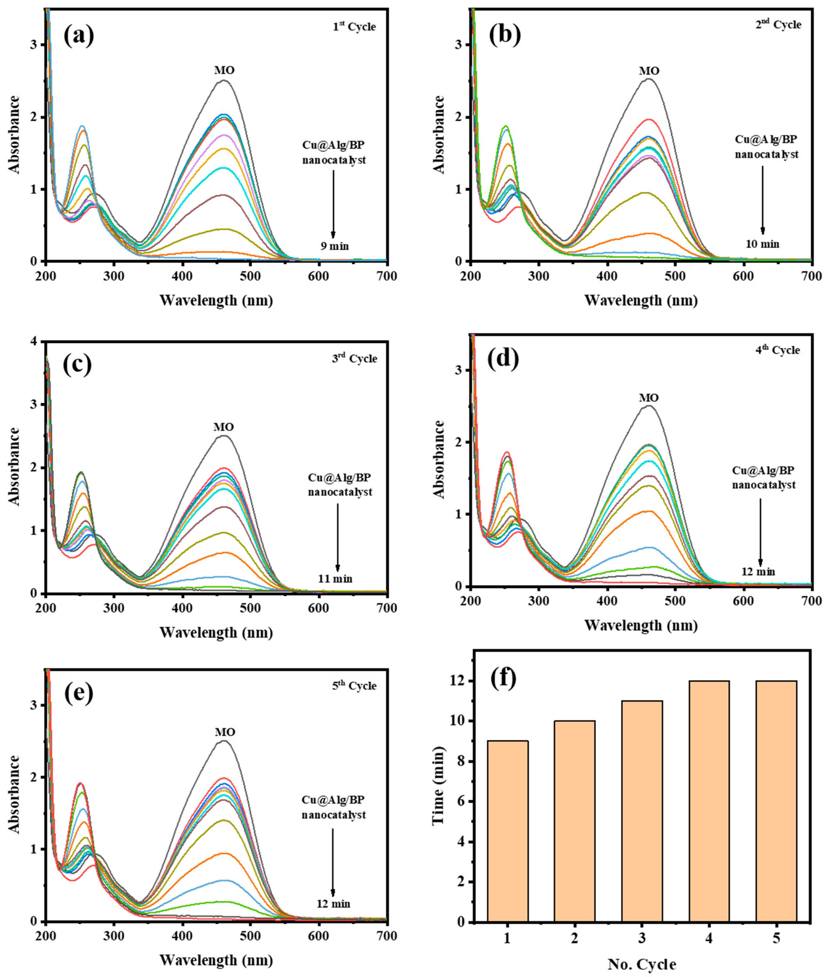 Polymers 13 04054 g009