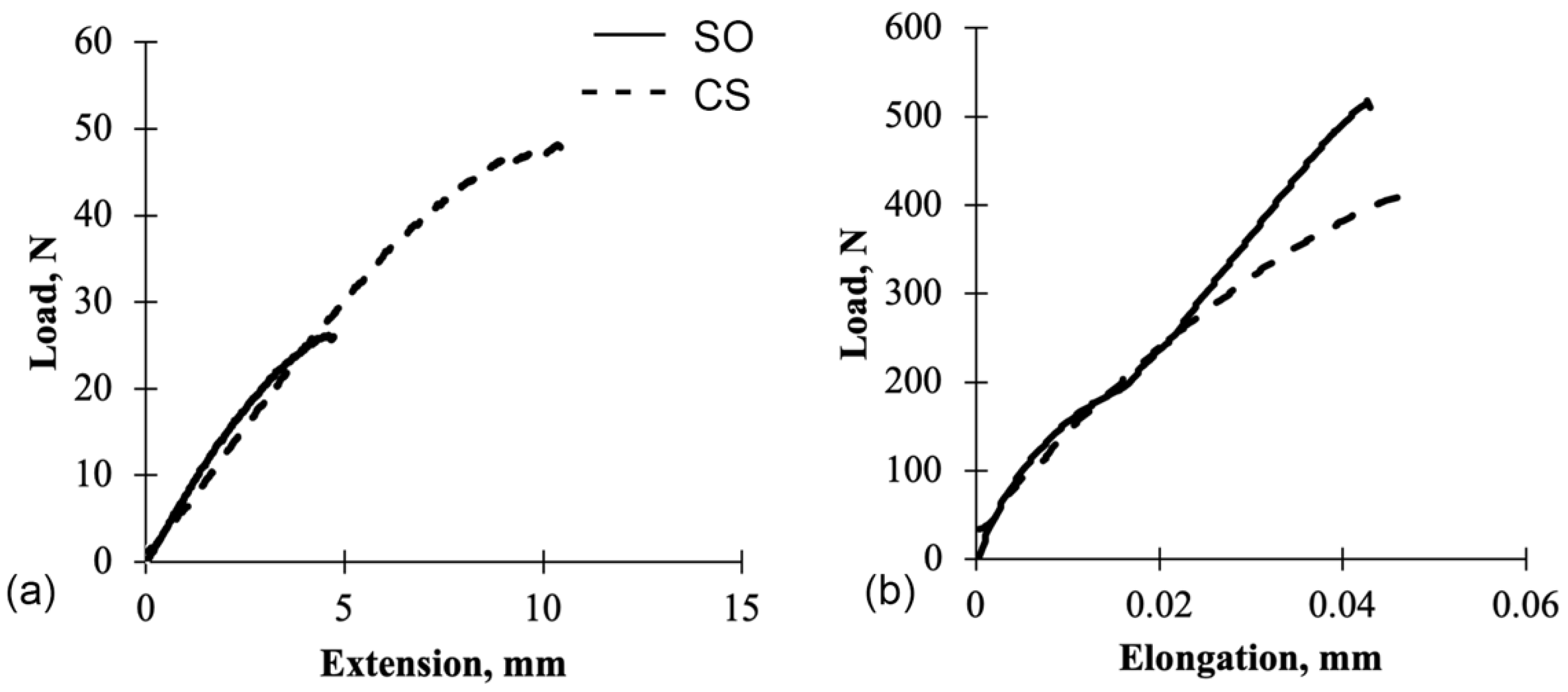 Polymers 13 04055 g007 Polymers 13 04055 g007