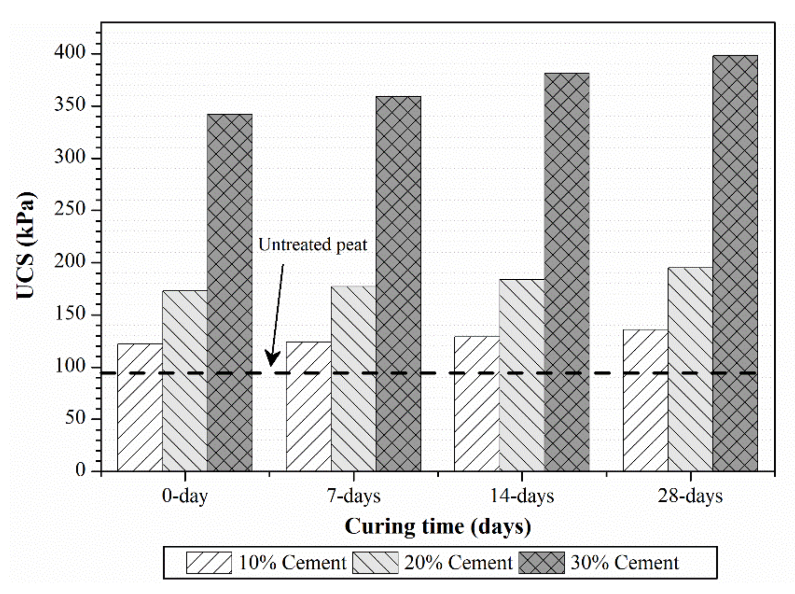 Polymers 13 04059 g007 550