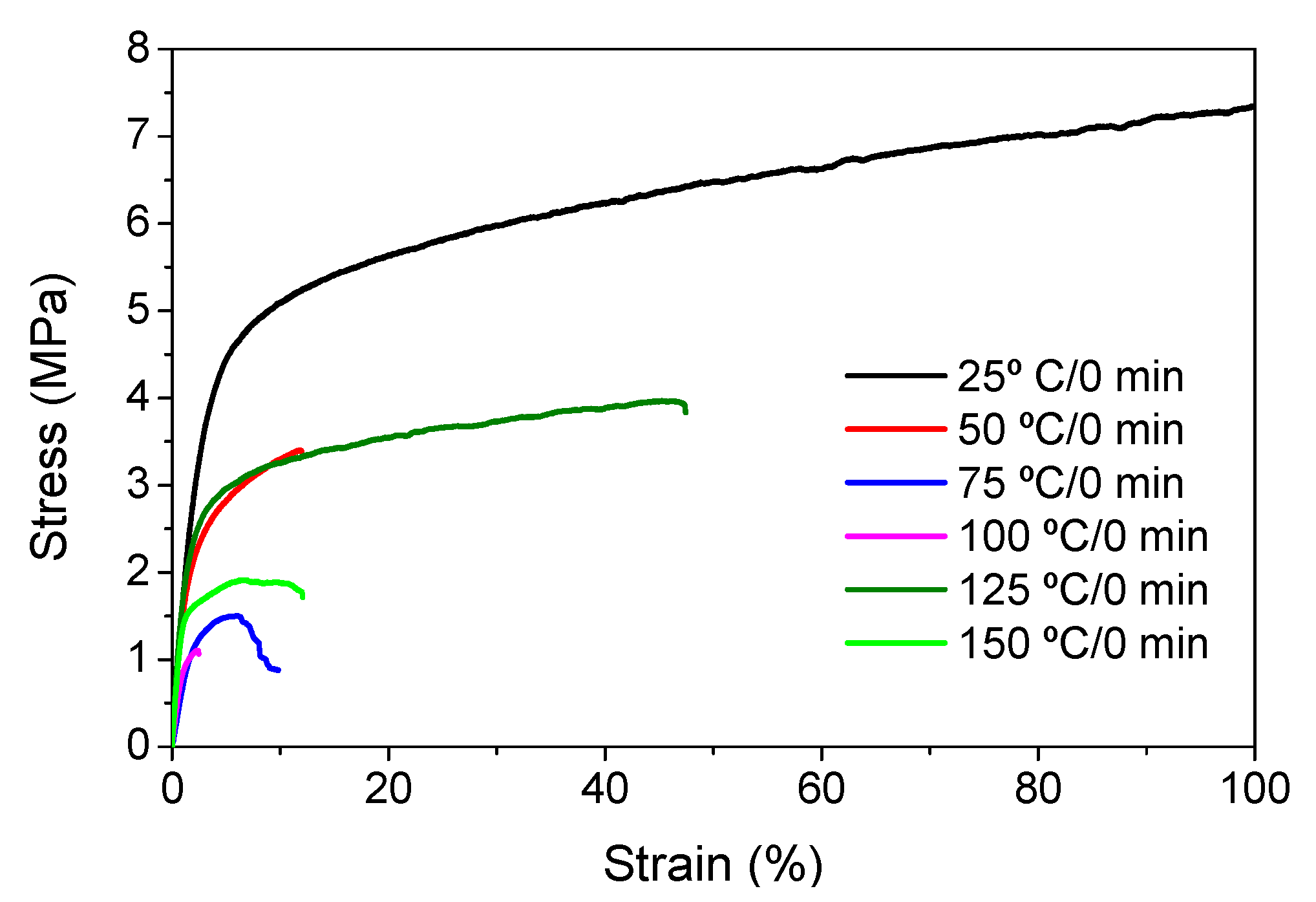 Polymers 13 04062 g005 550