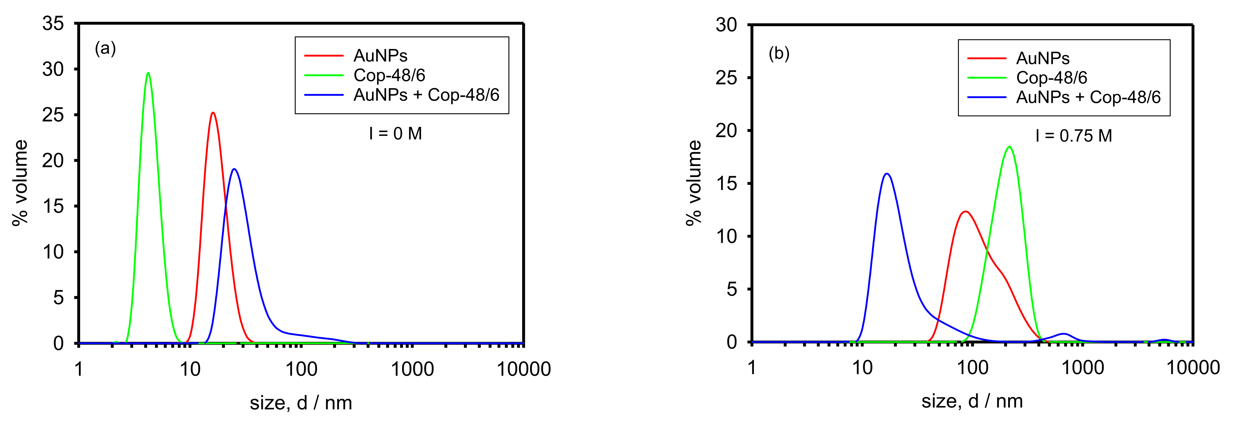 Polymers 13 04066 g005 550