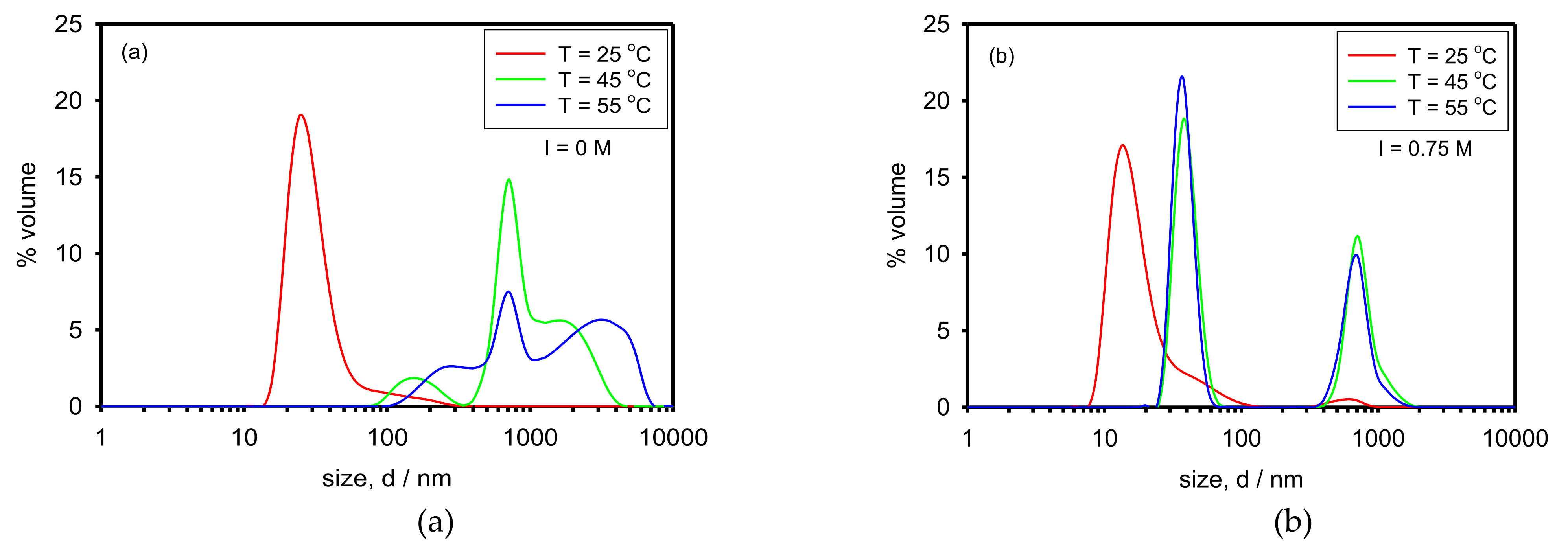 Polymers 13 04066 g008 550
