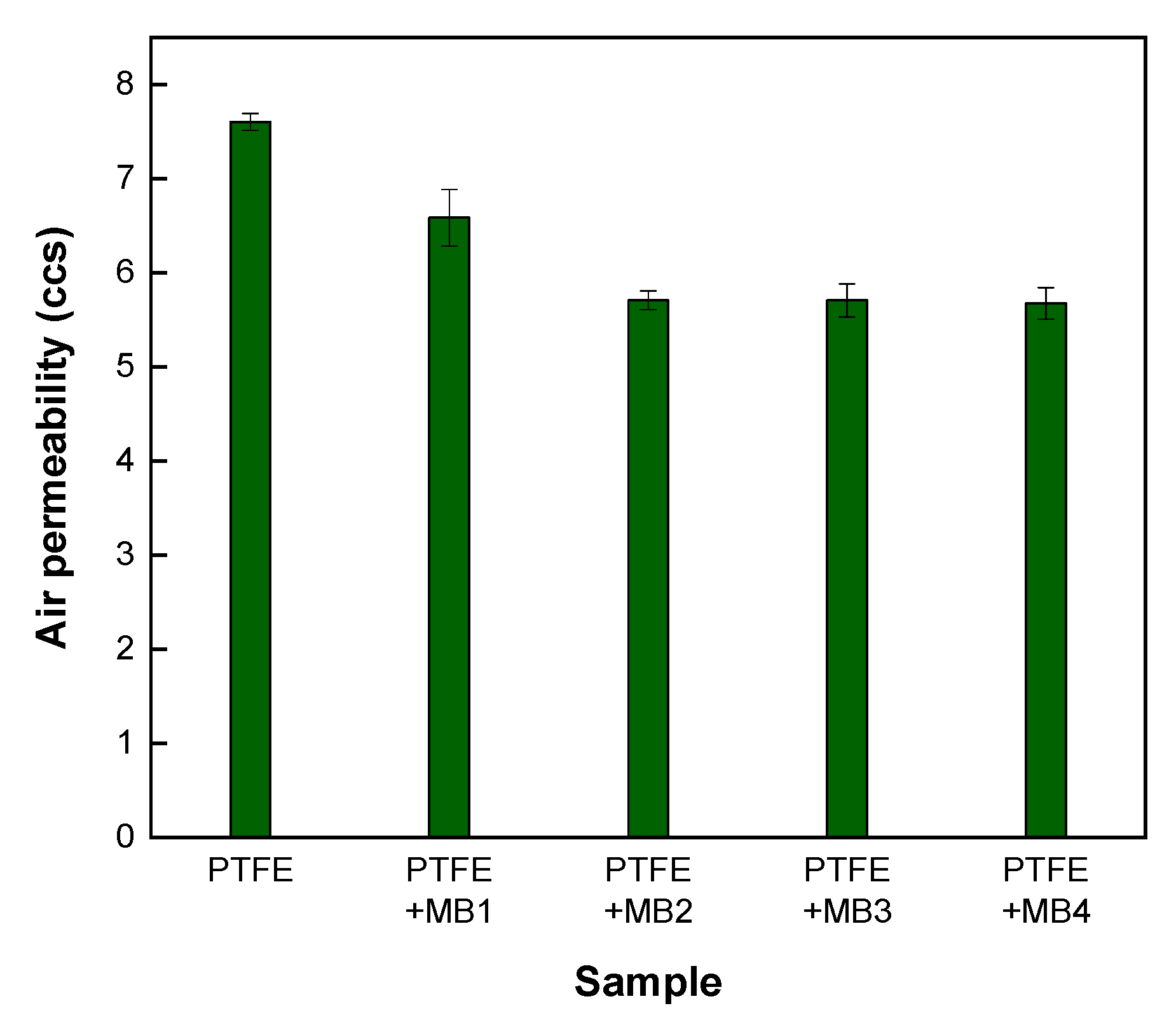 Polymers 13 04067 g004