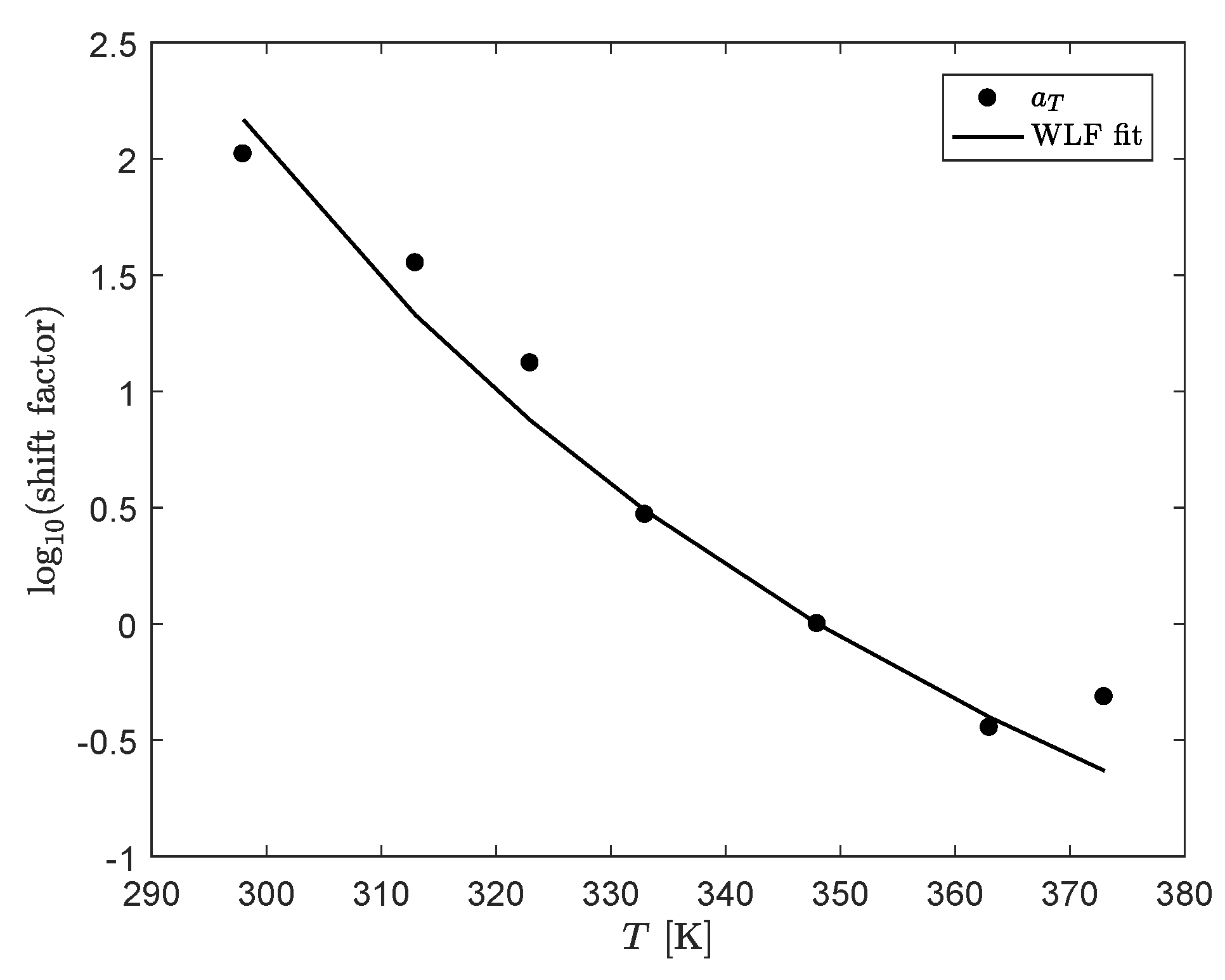 Polymers 13 04068 g003 550
