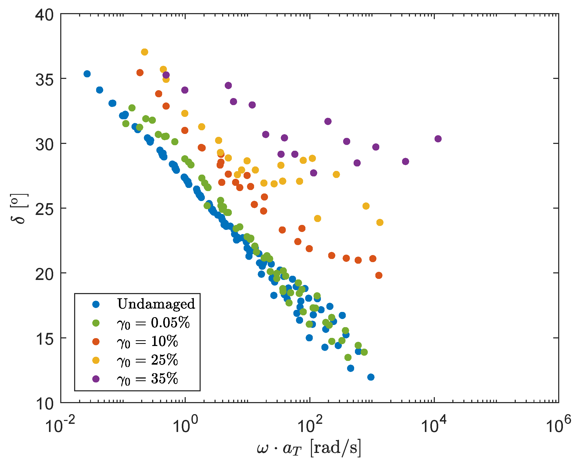 Polymers 13 04068 g007 550