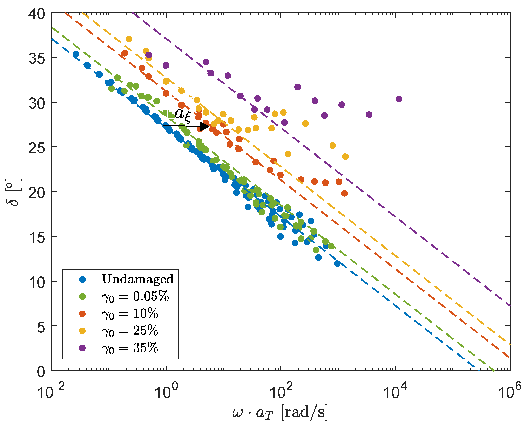 Polymers 13 04068 g008 550