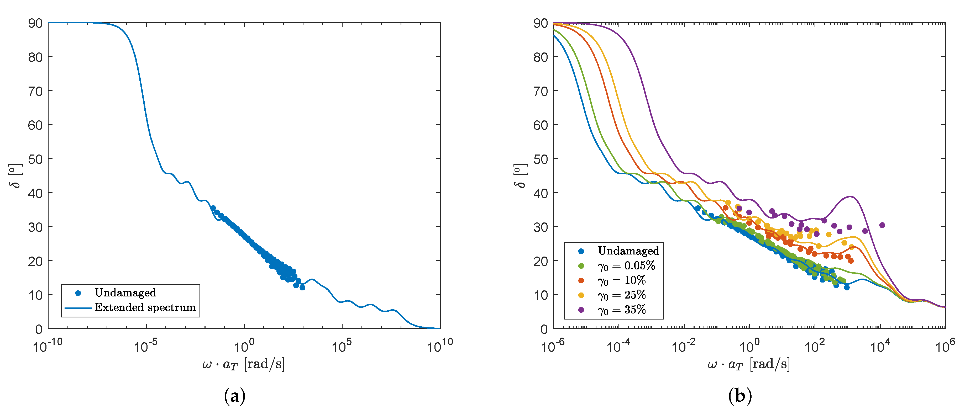 Polymers 13 04068 g010 550