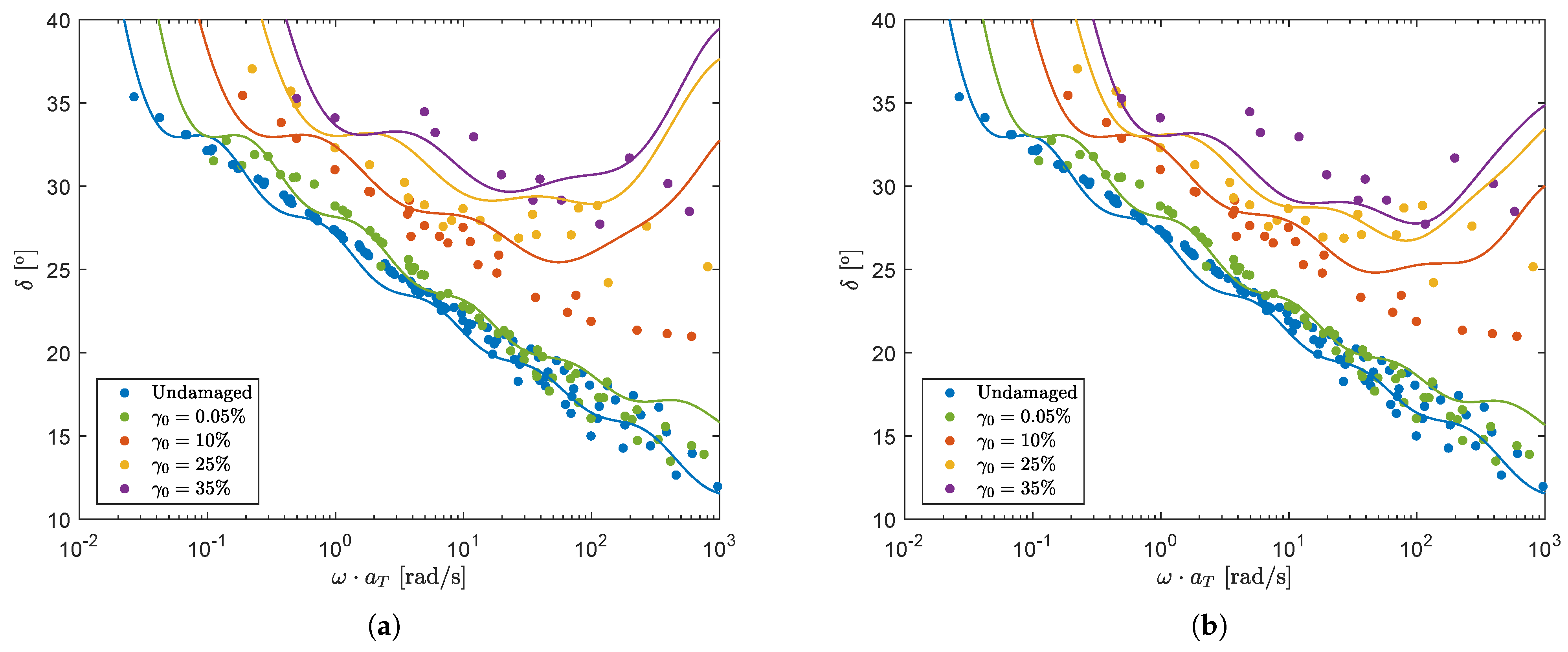 Polymers 13 04068 g012 550