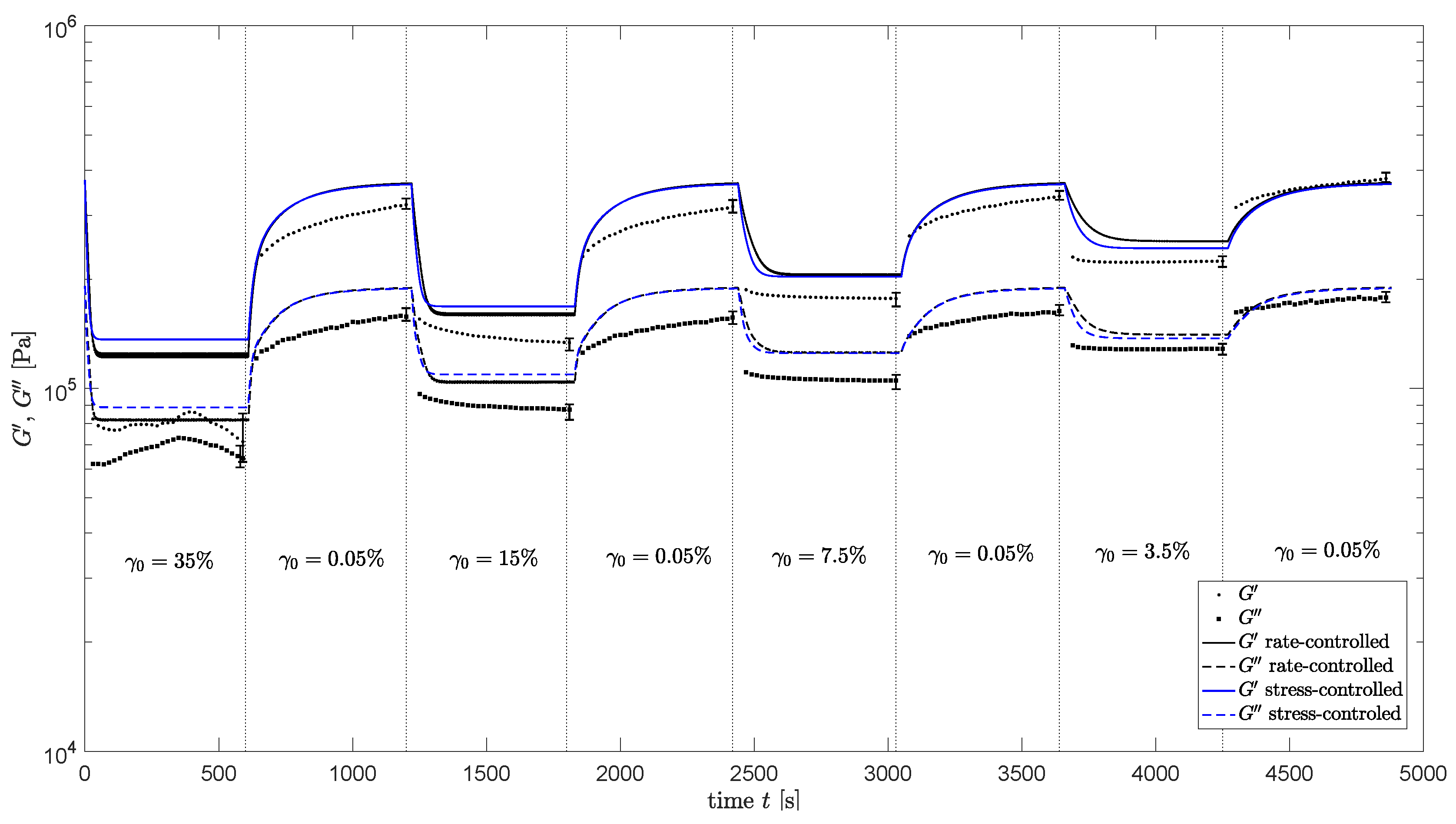 Polymers 13 04068 g014 550