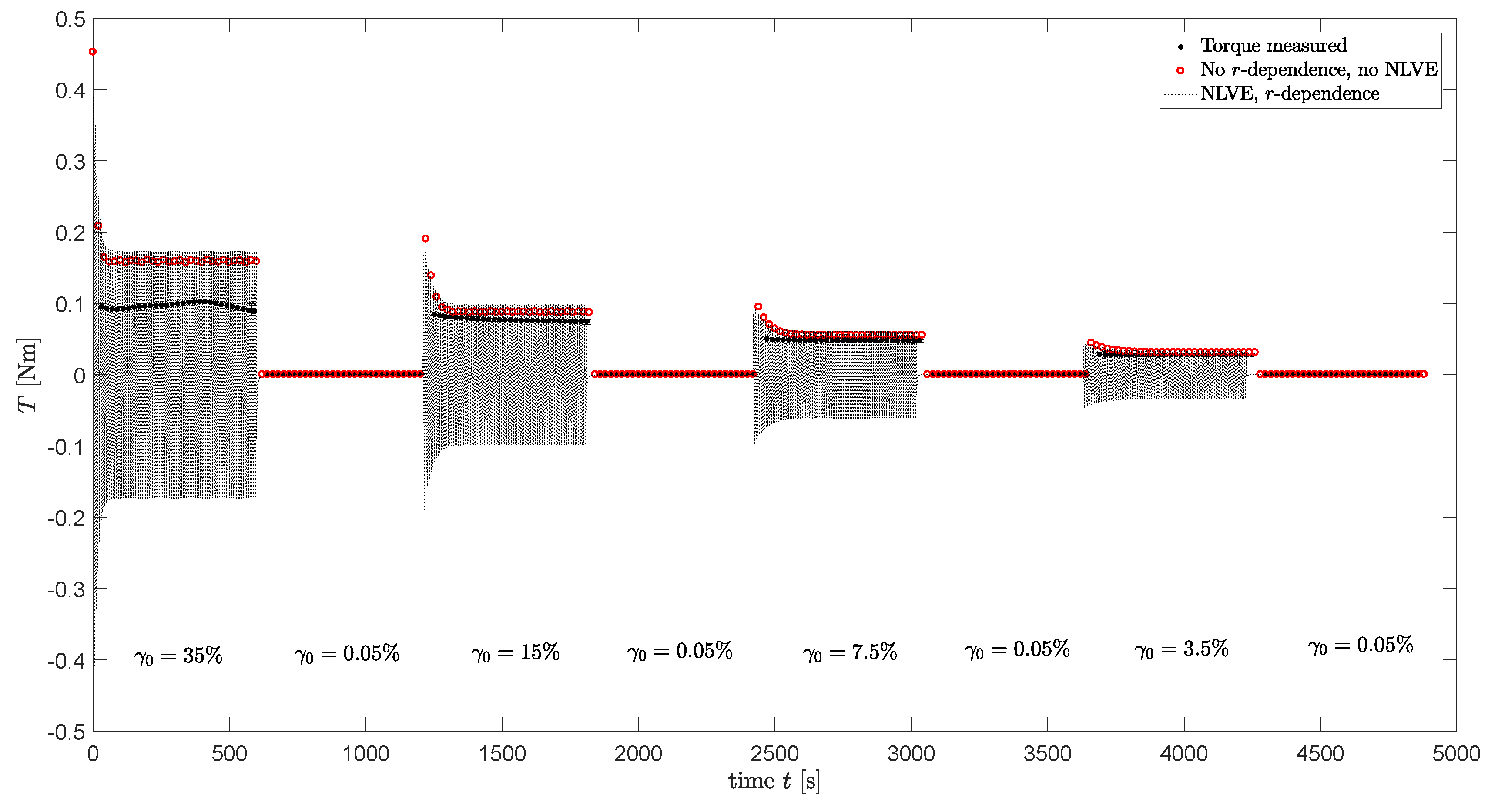 Polymers 13 04068 g015 550
