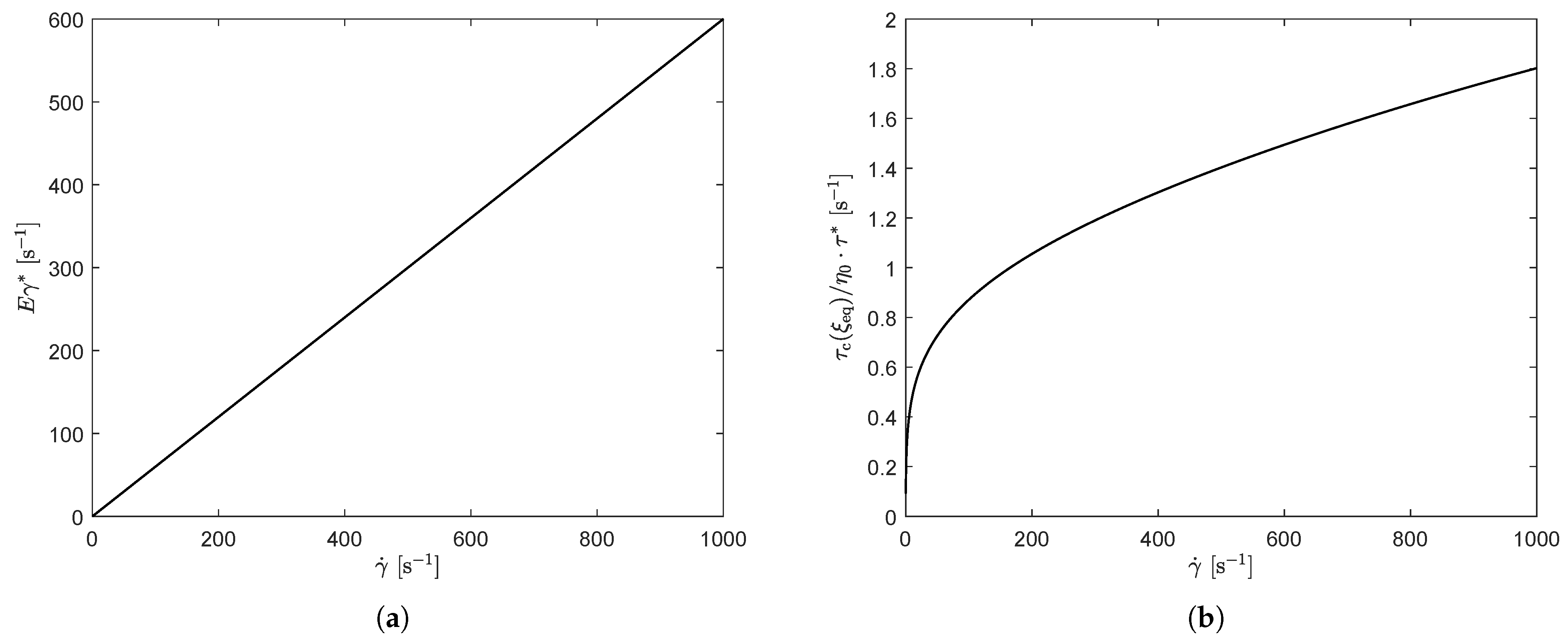 Polymers 13 04068 g018 550