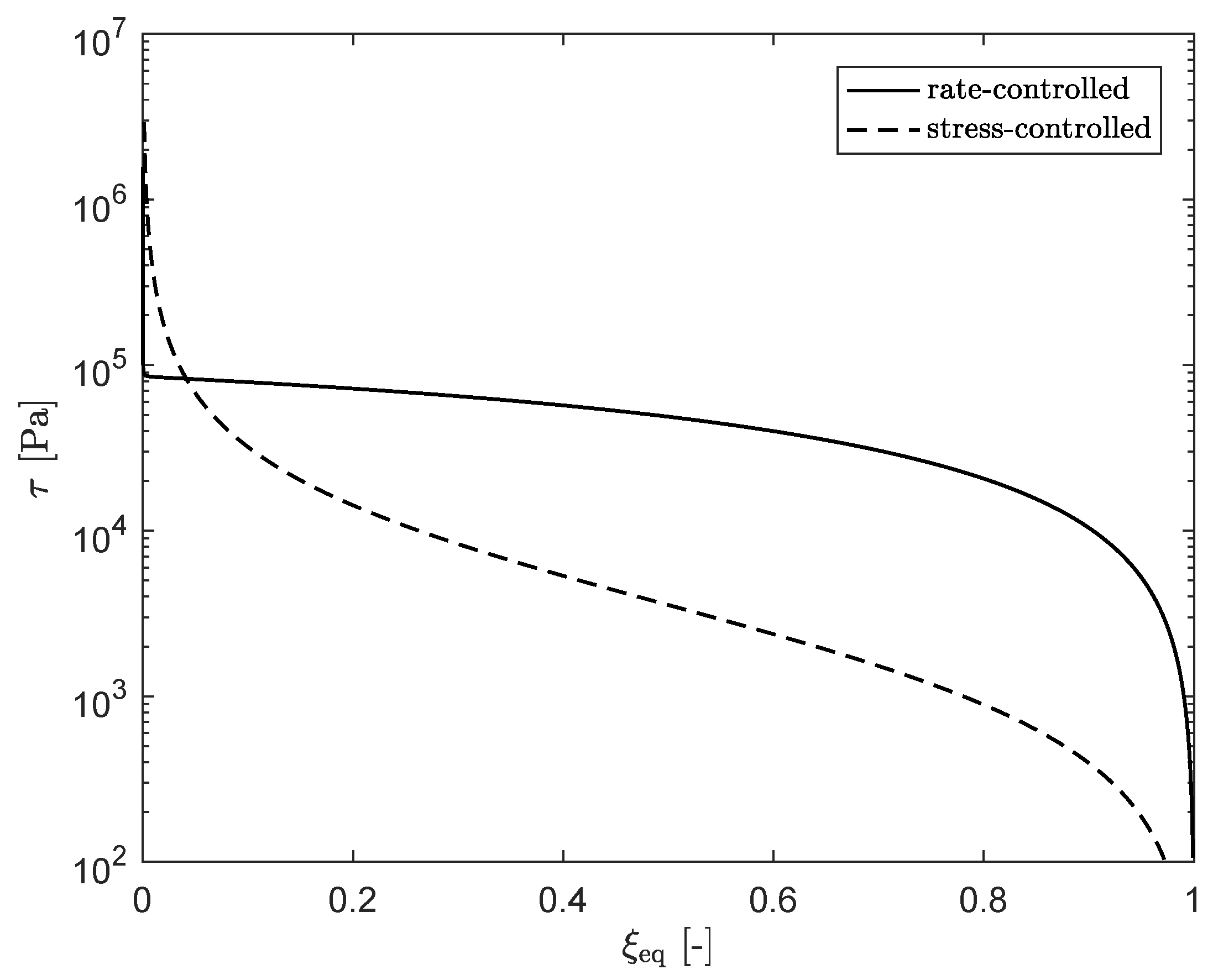Polymers 13 04068 g020 550