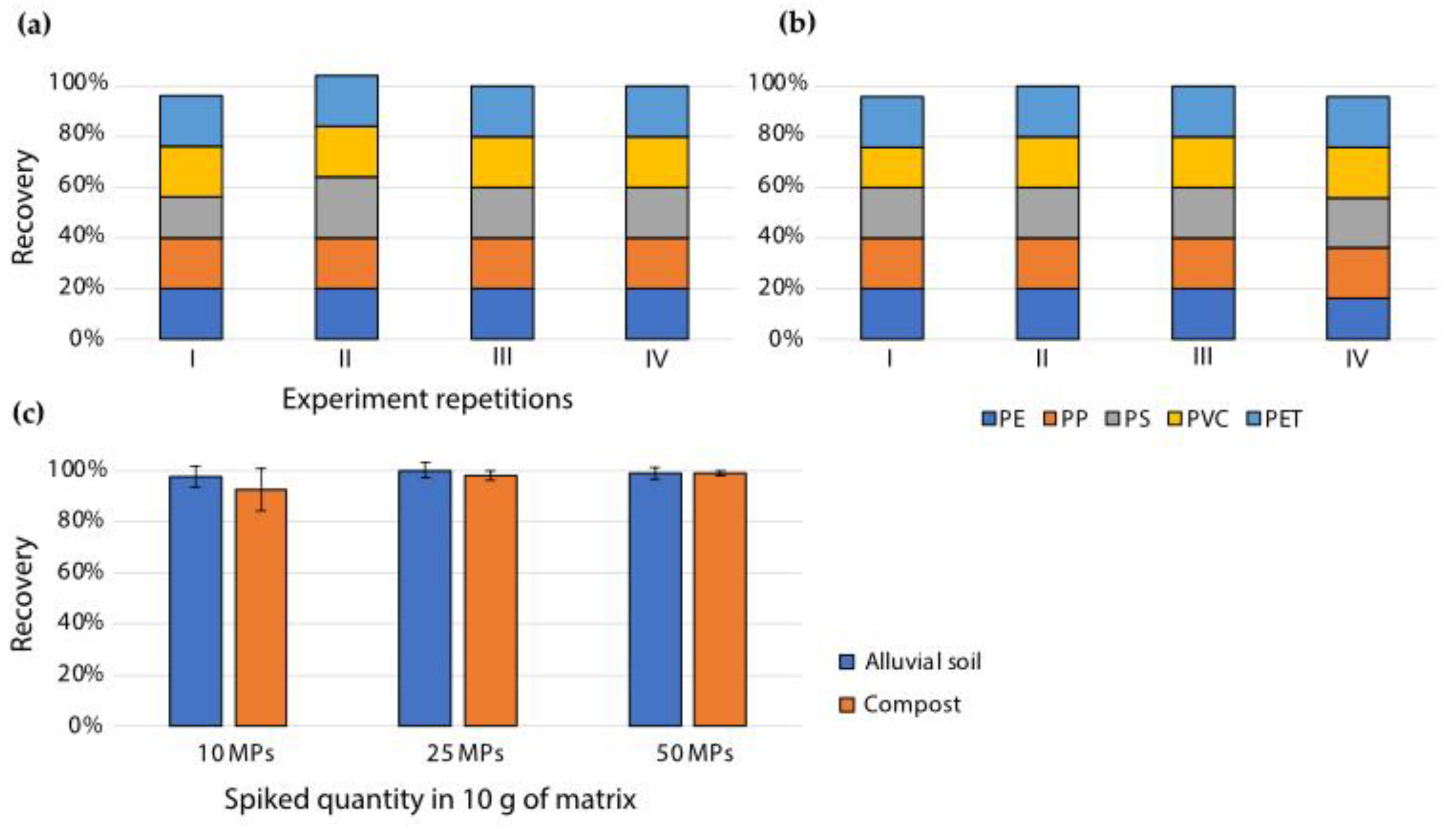 Polymers 13 04069 g003