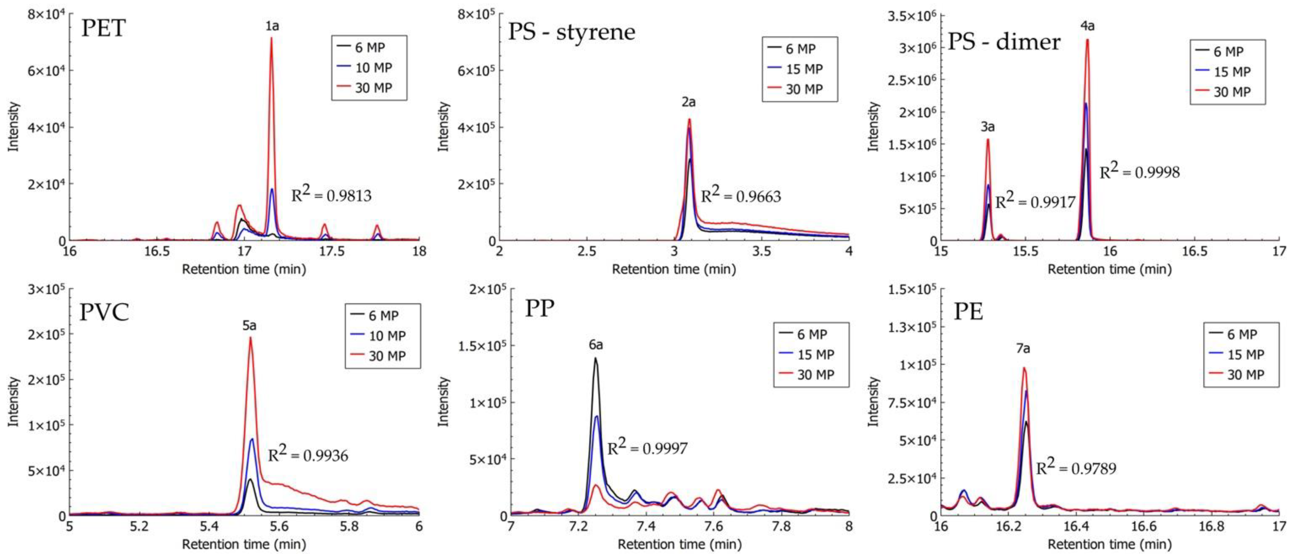 Polymers 13 04069 g005