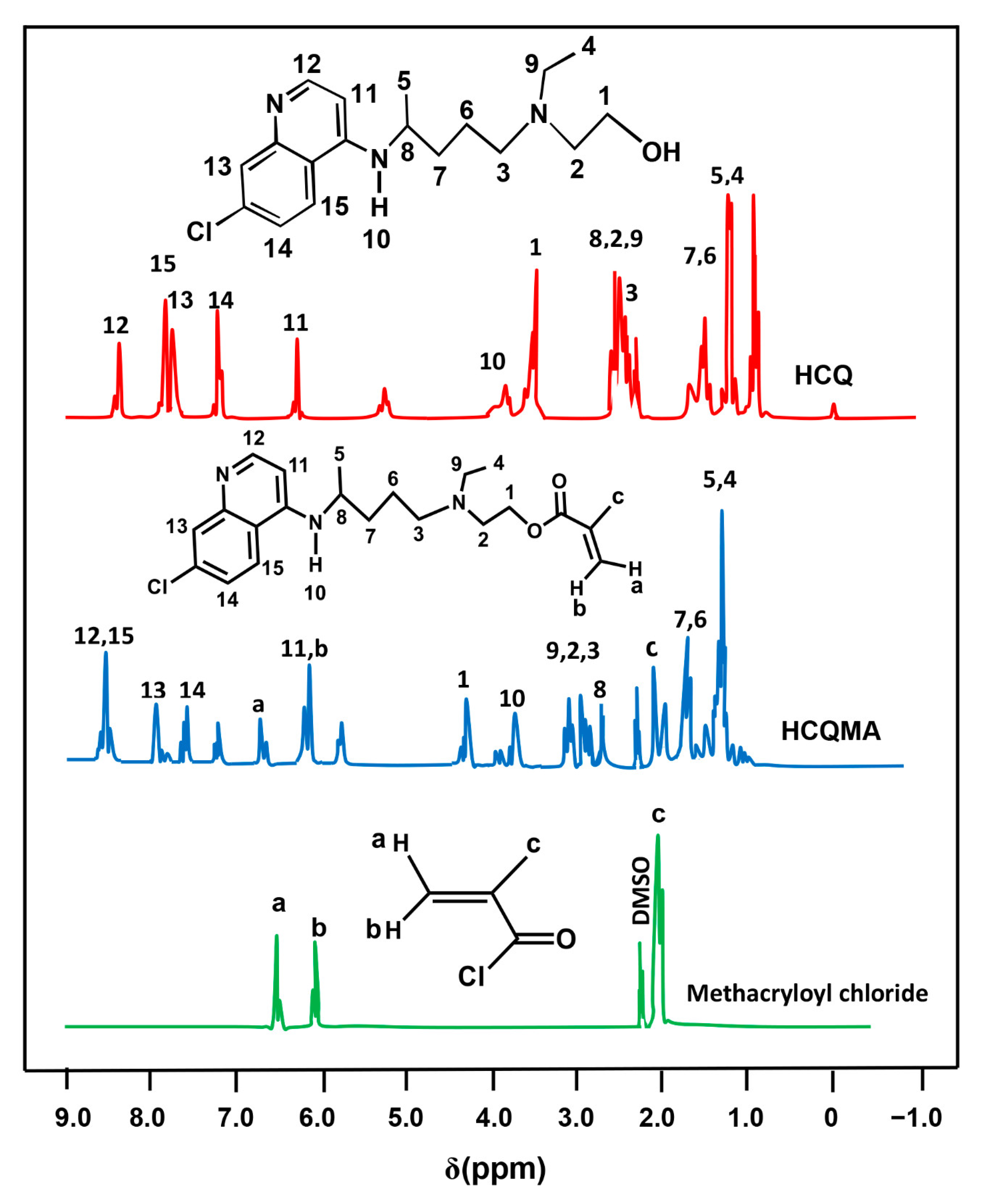 Polymers 13 04072 g003