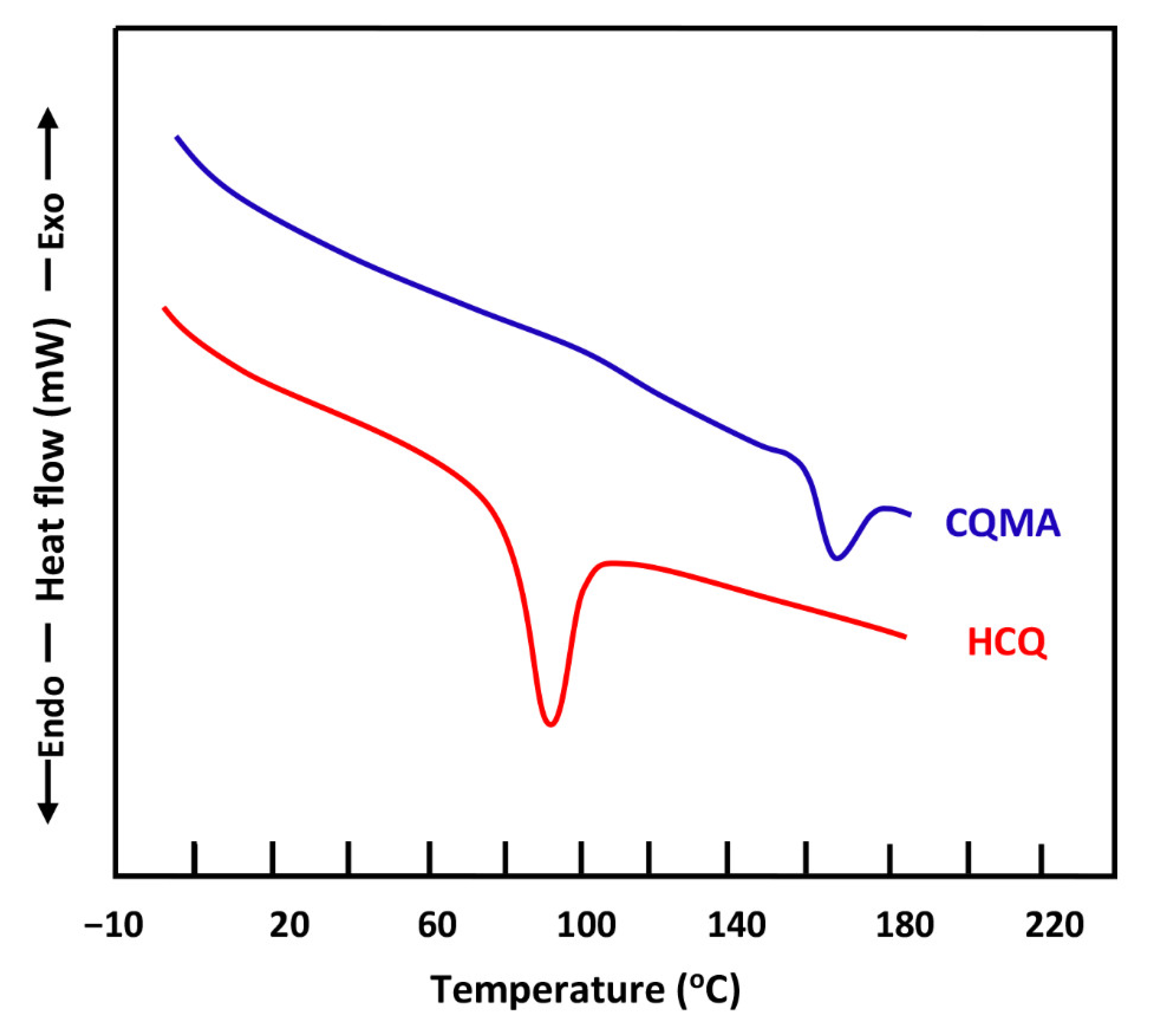 Polymers 13 04072 g007