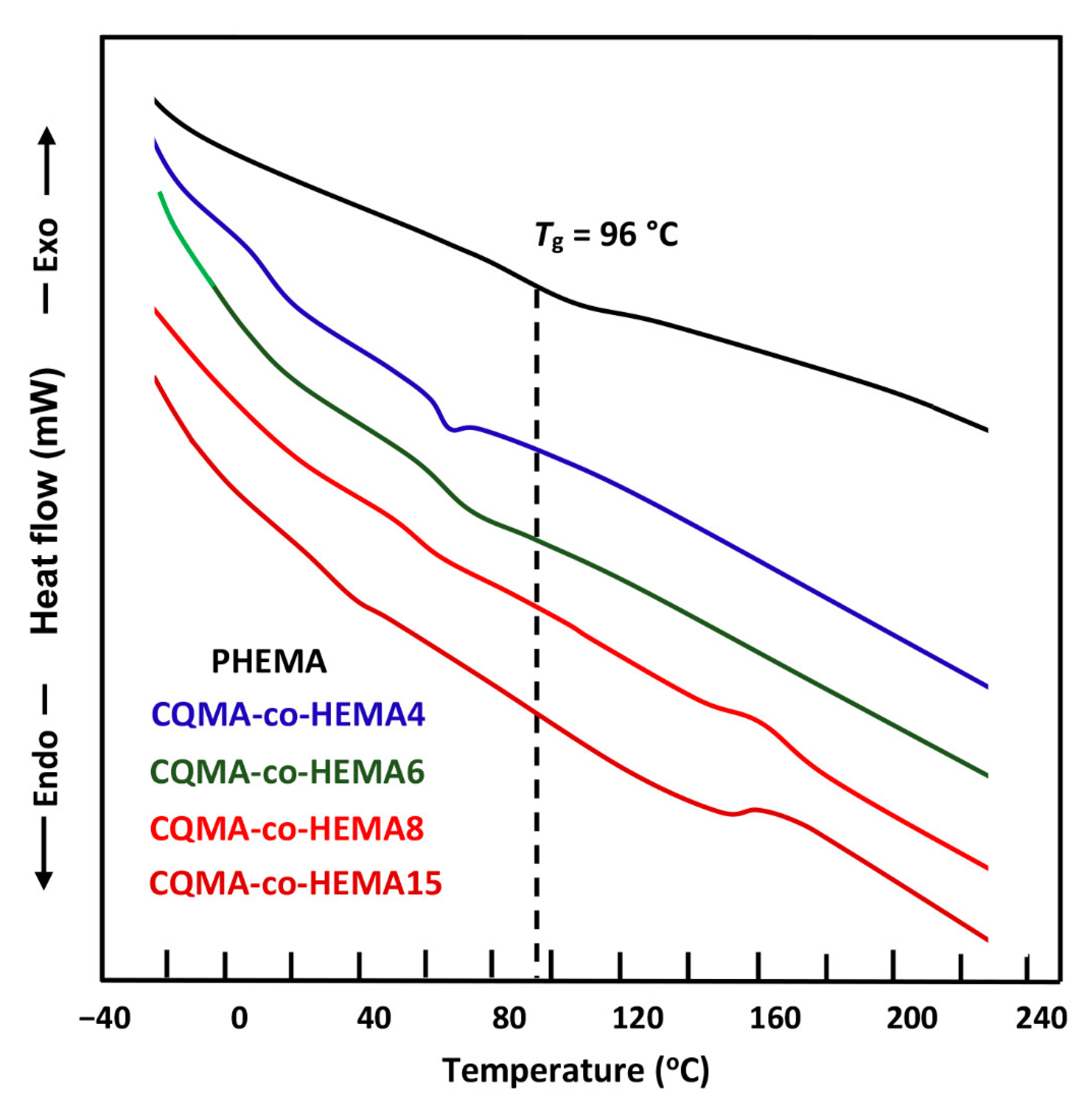 Polymers 13 04072 g008