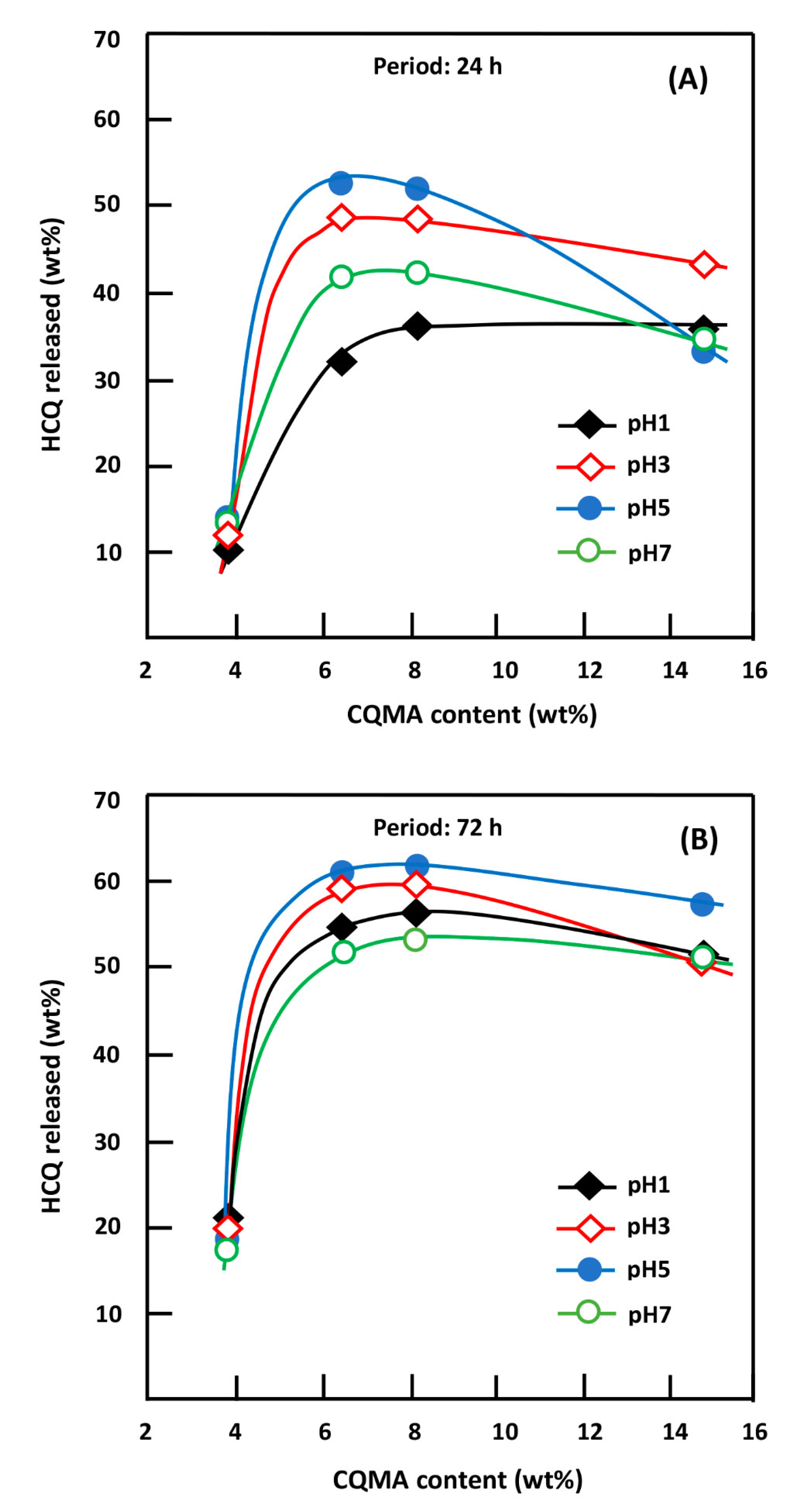 Polymers 13 04072 g018