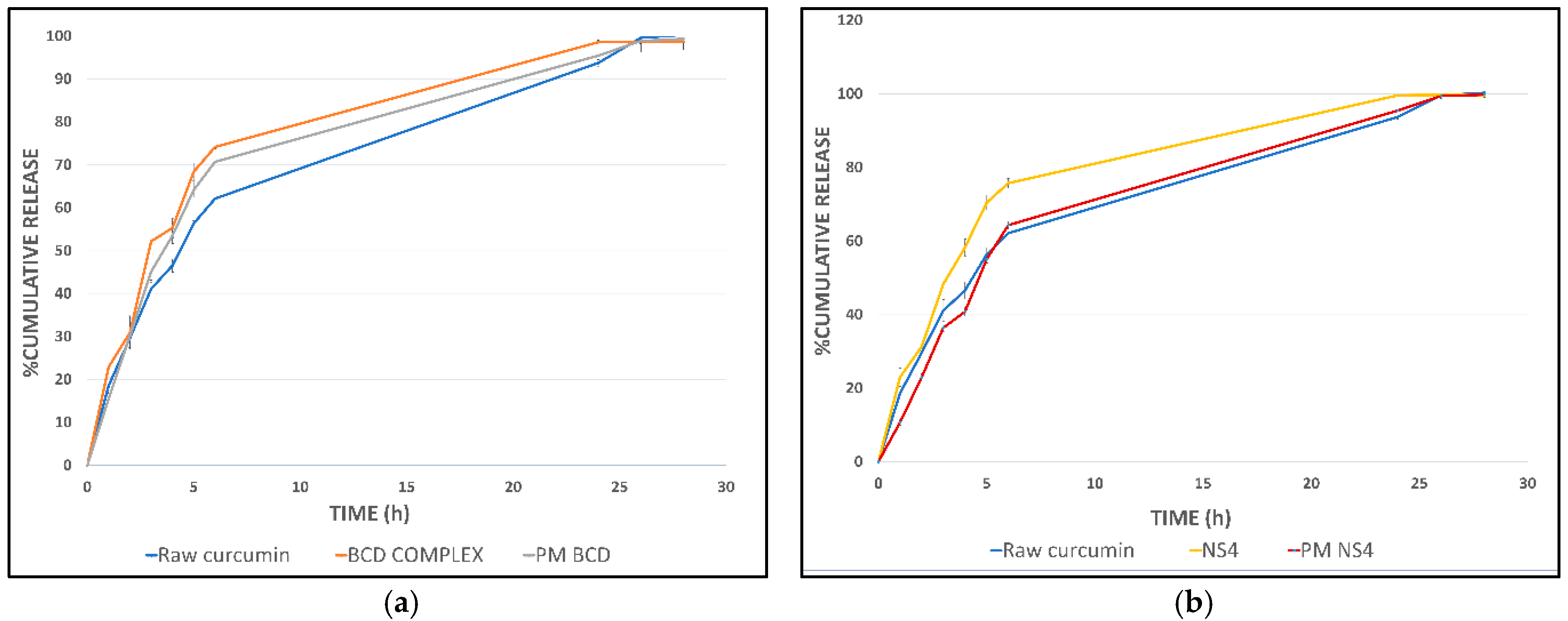 Polymers 13 04073 g007