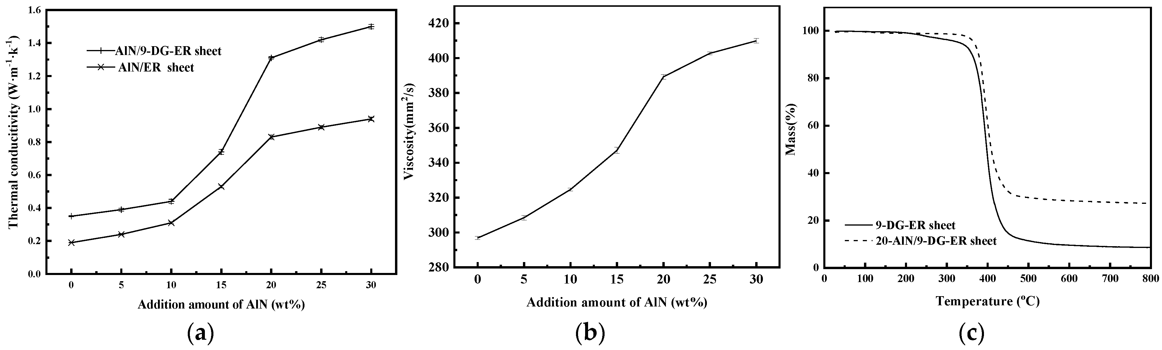 Polymers 13 04074 g006