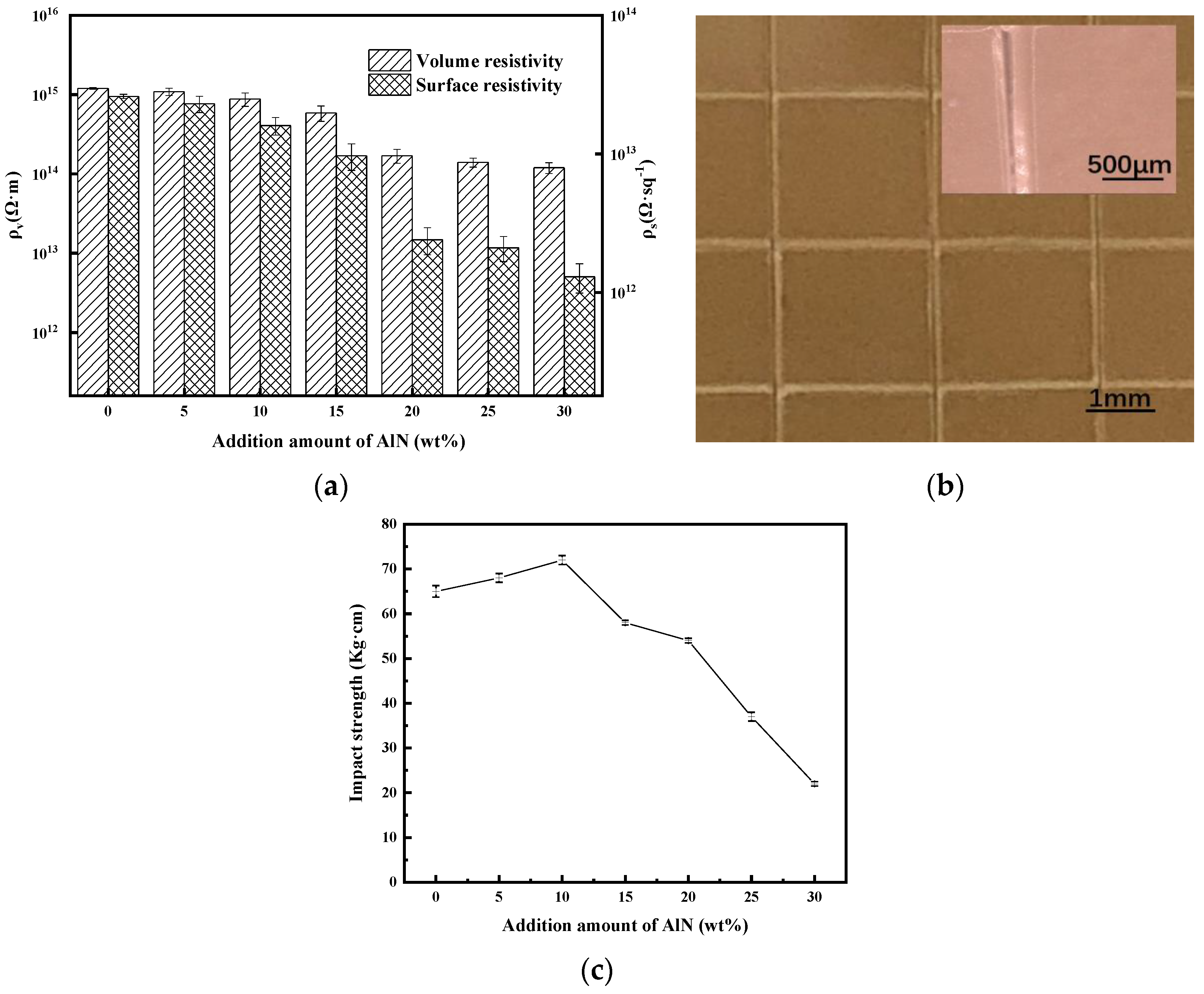 Polymers 13 04074 g007