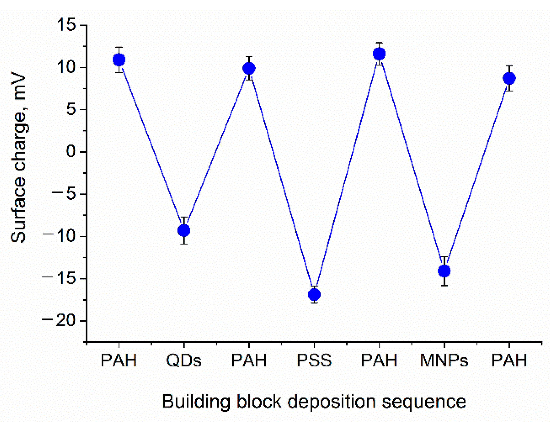 Polymers 13 04076 g002 550
