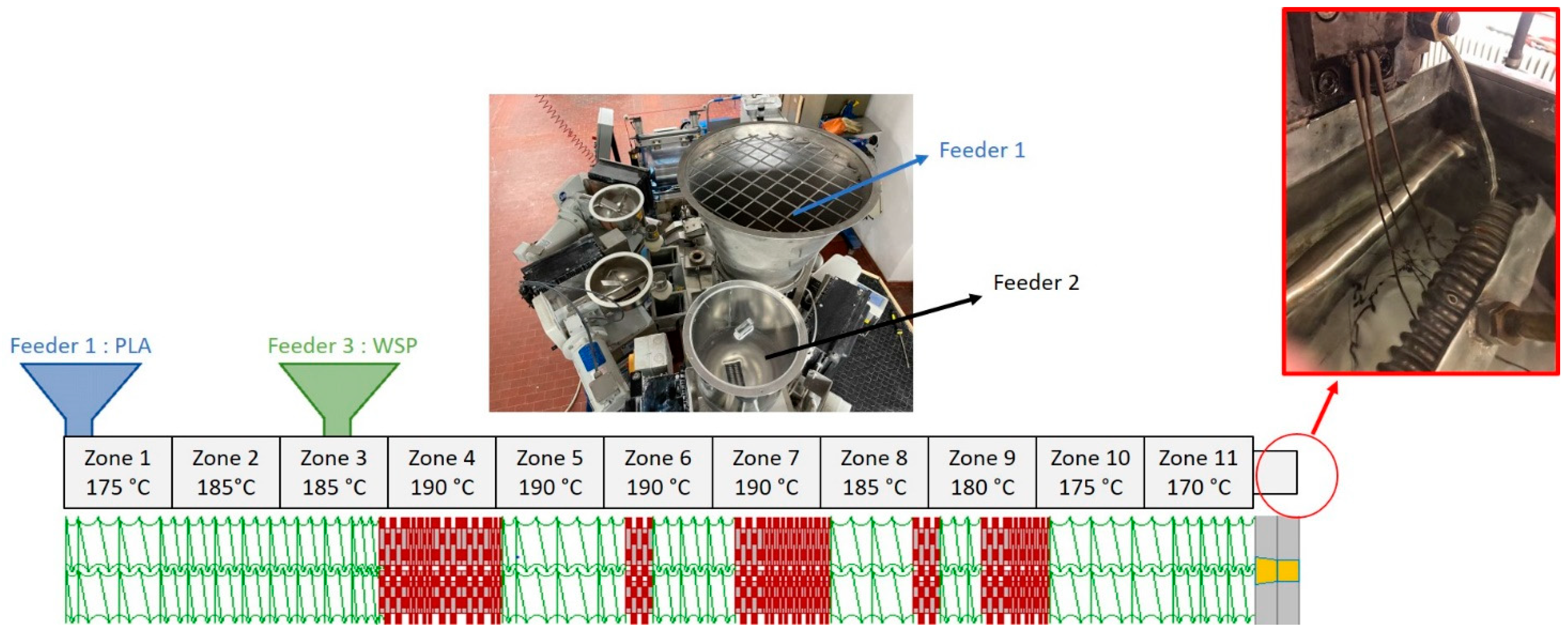 Polymers 13 04080 g001
