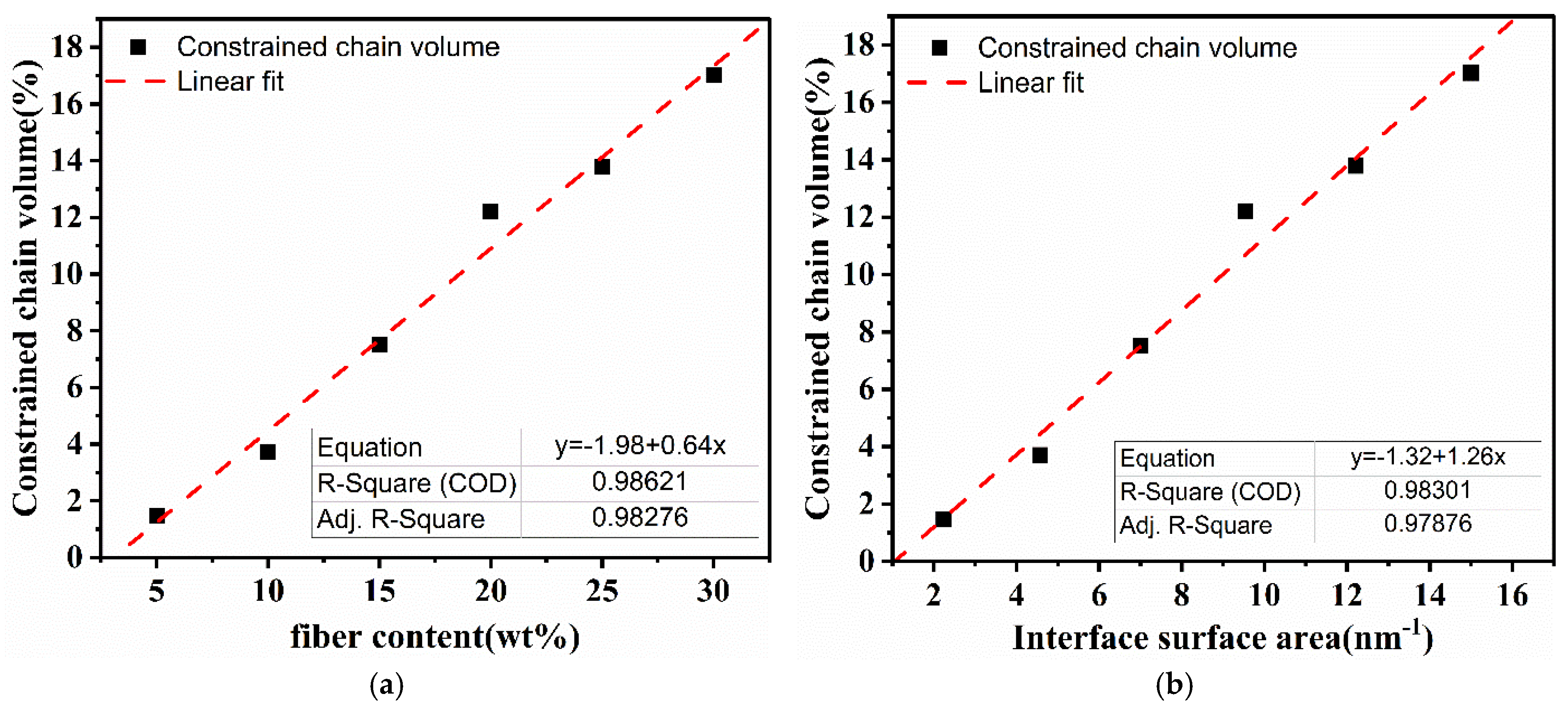 Polymers 13 04083 g007