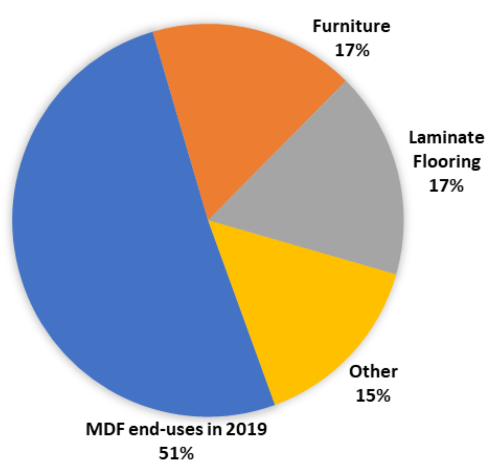 Polymers 13 04086 g006